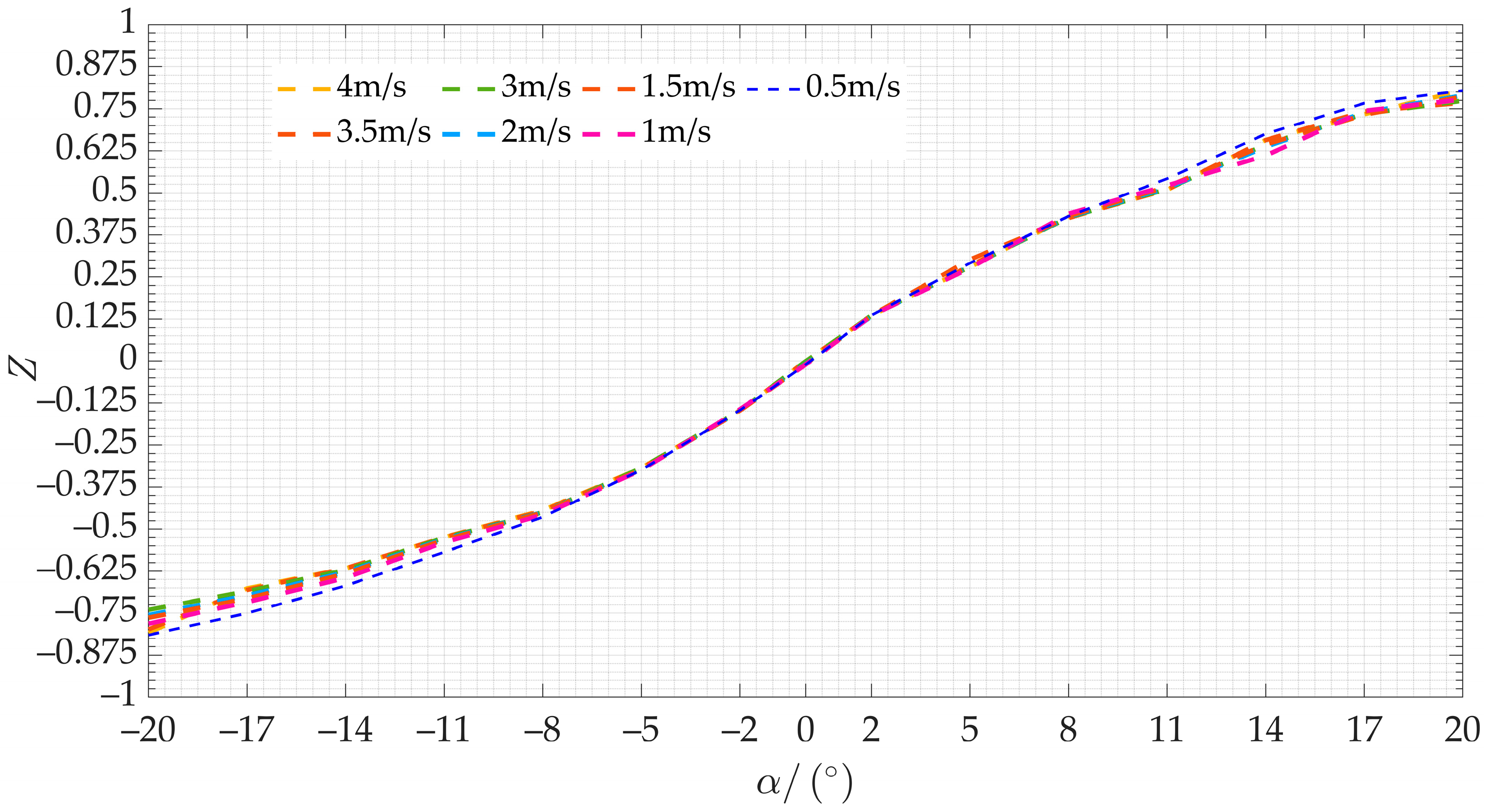 Machines 13 00194 g006