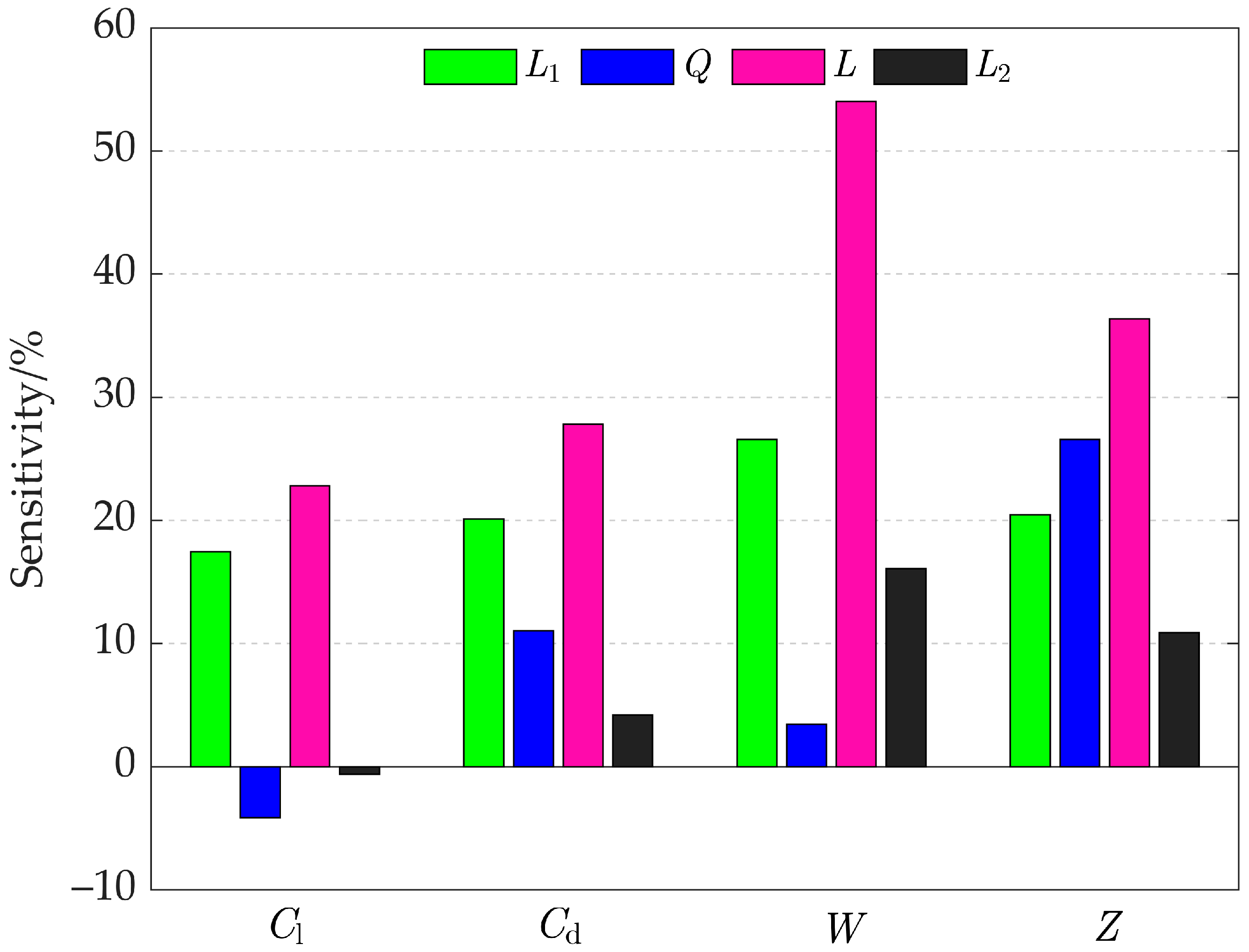 Machines 13 00194 g008