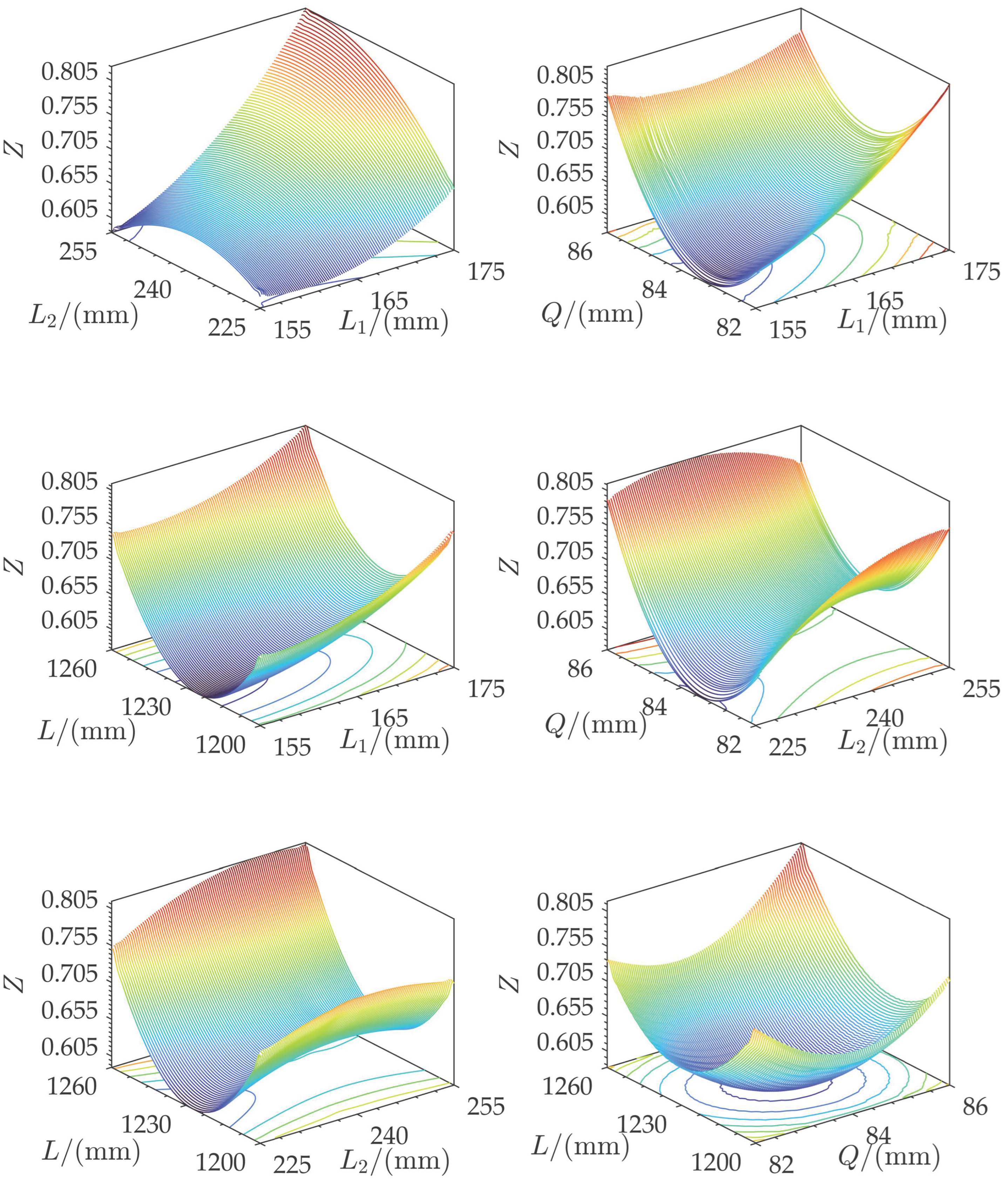 Machines 13 00194 g009