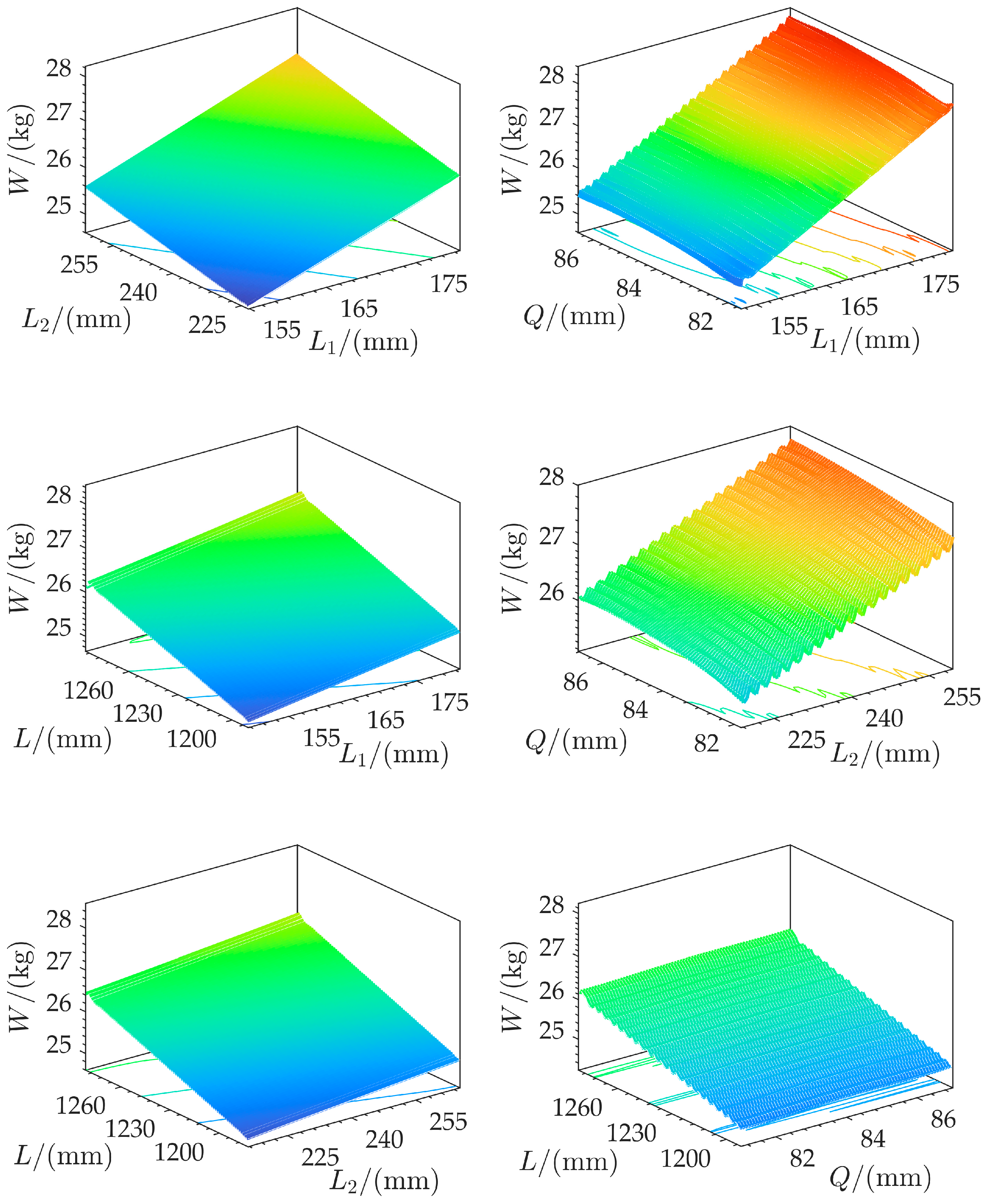 Machines 13 00194 g010