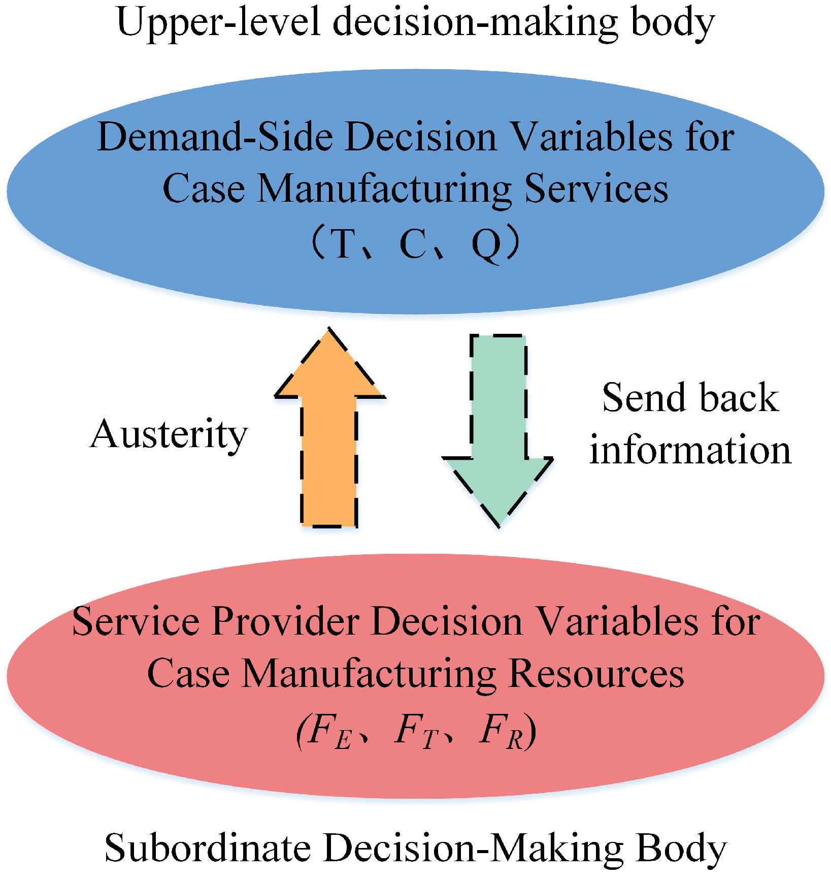 Machines 13 00195 g005