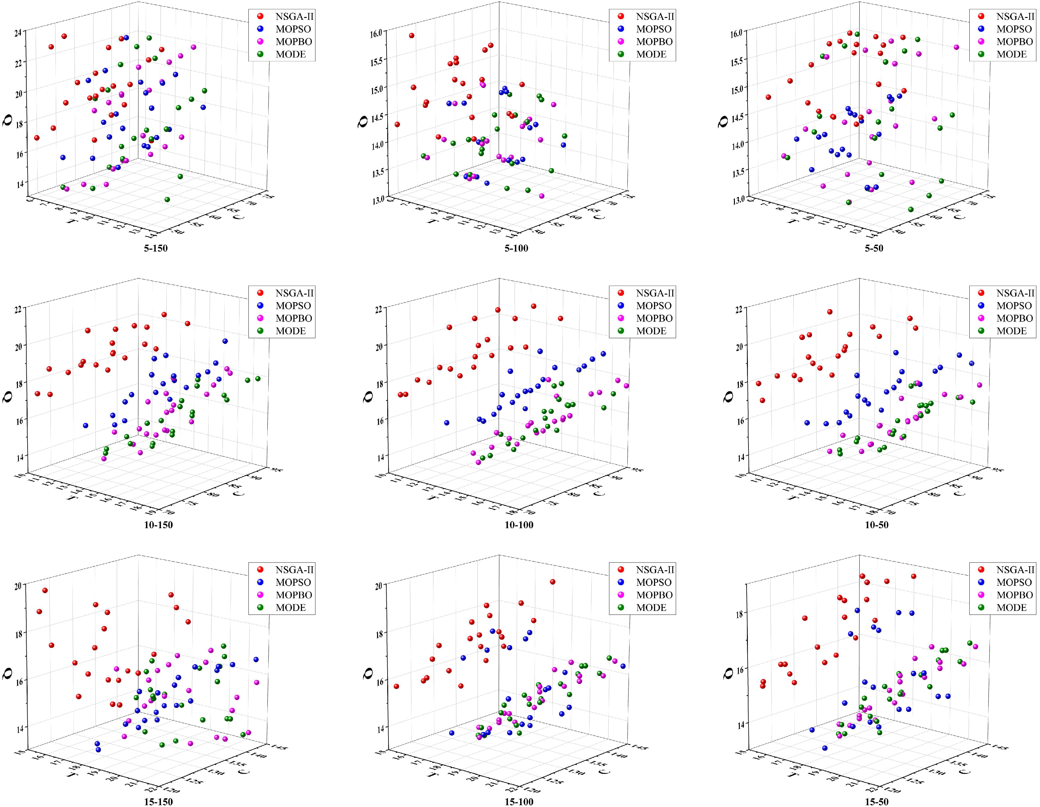 Machines 13 00195 g008