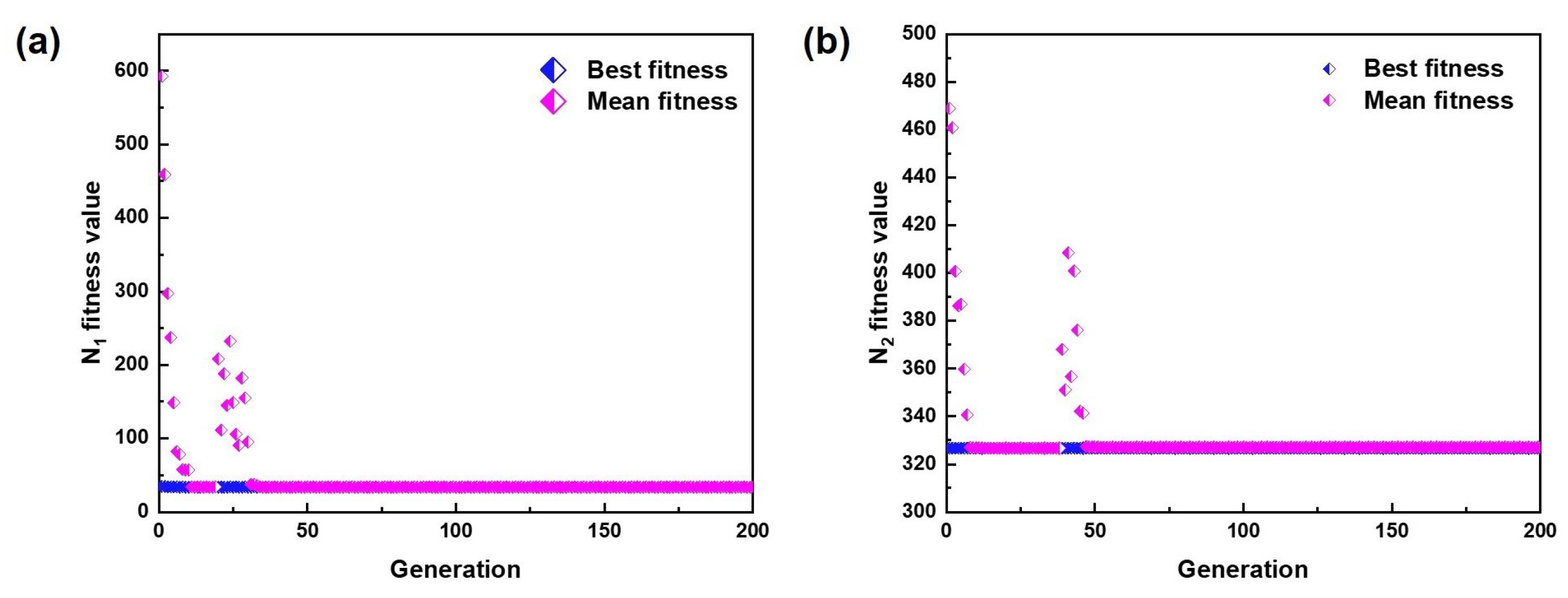 Machines 13 00197 g006
