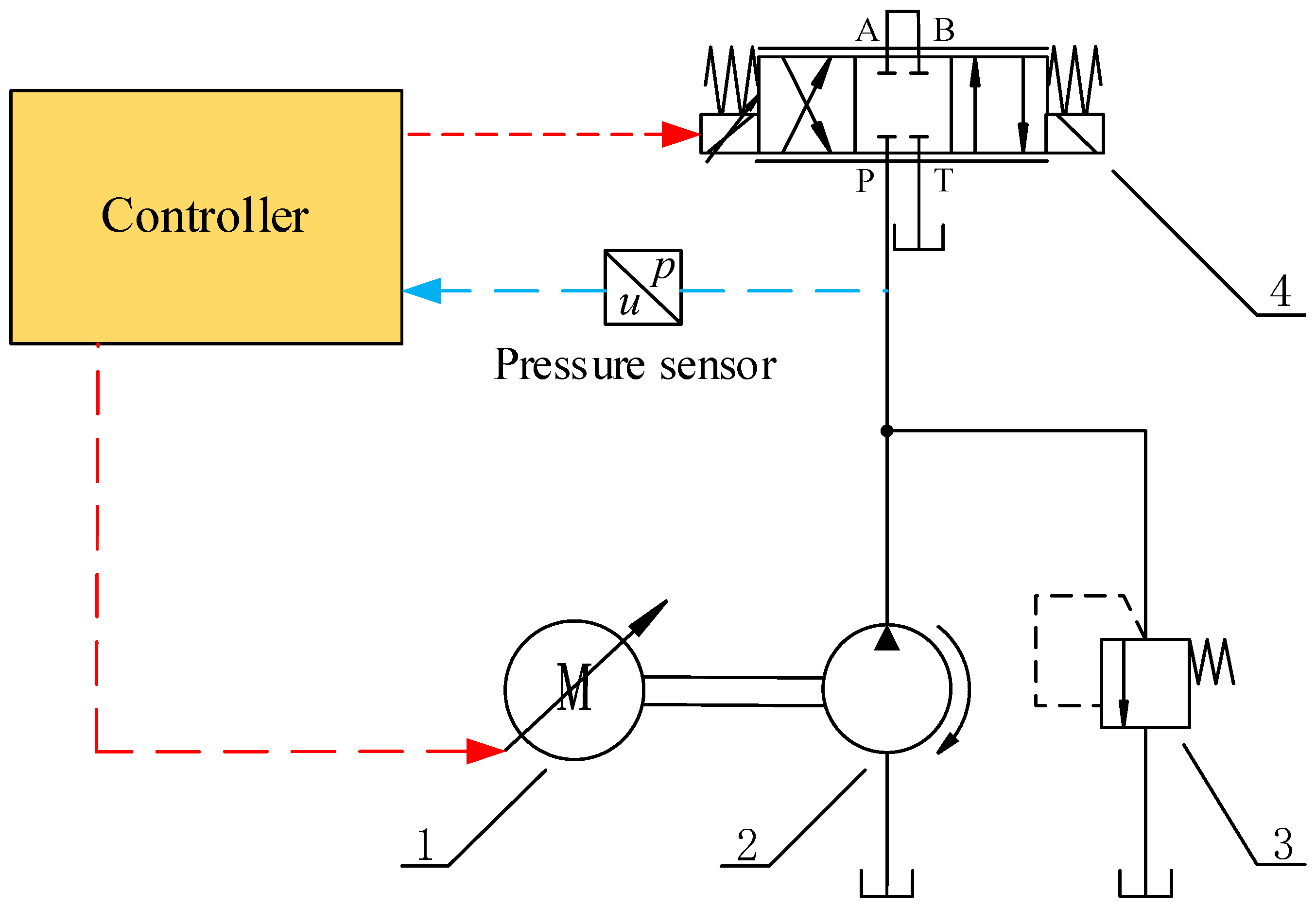 Machines 13 00199 g001