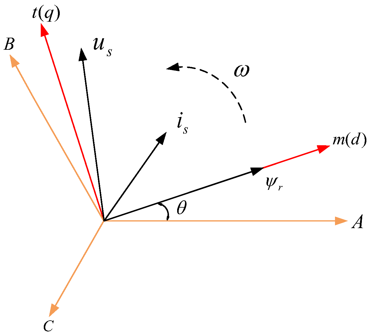 Machines 13 00199 g002