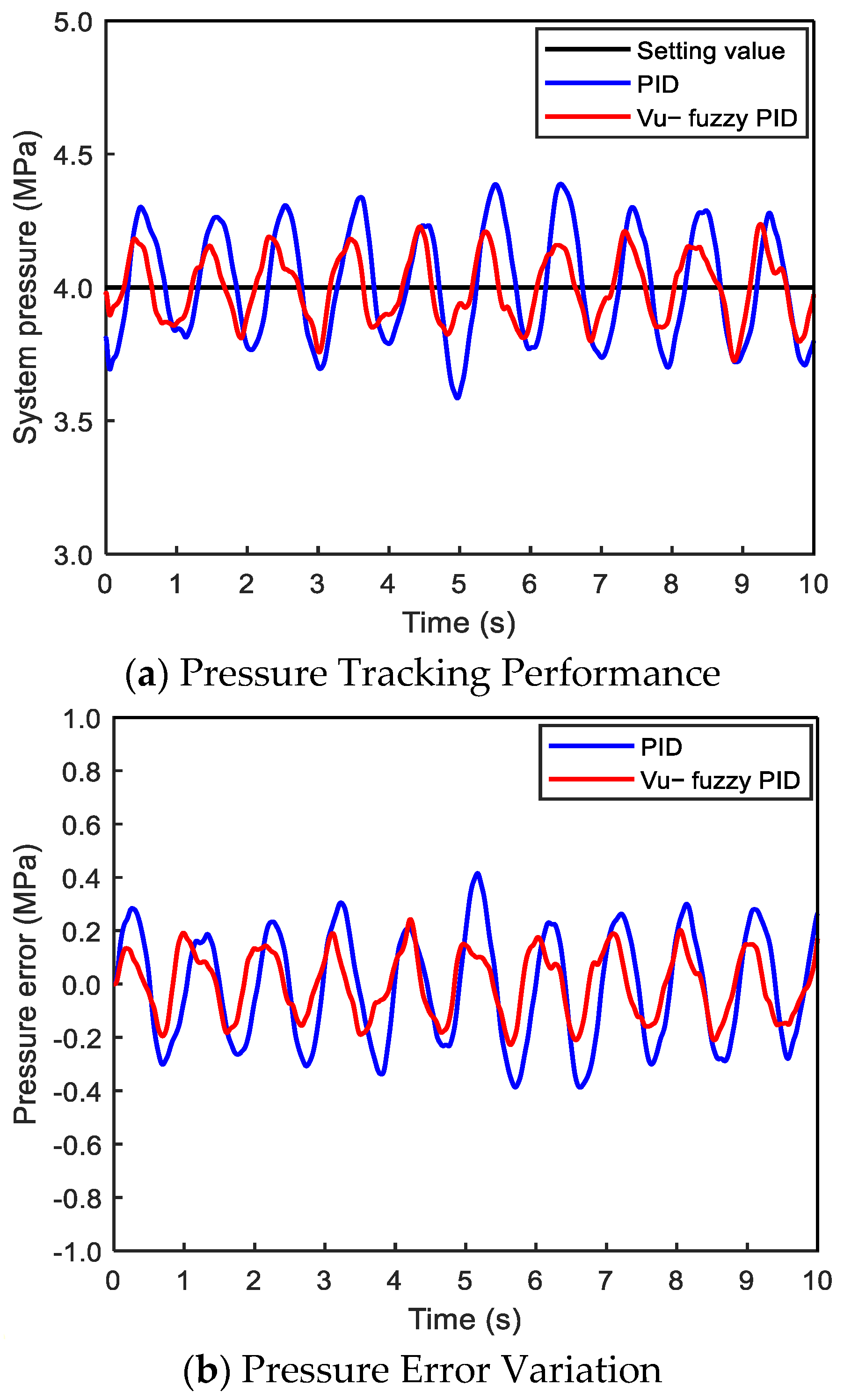 Machines 13 00199 g006
