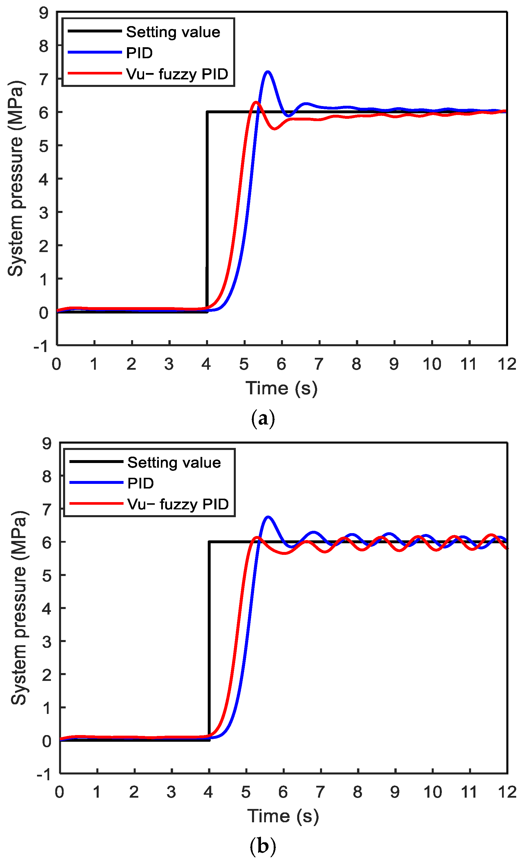 Machines 13 00199 g007