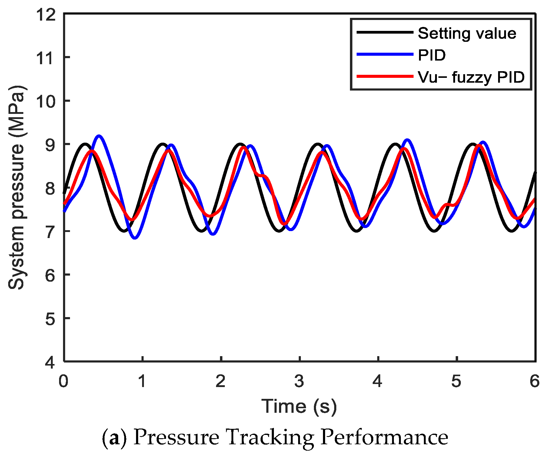 Machines 13 00199 g008a
