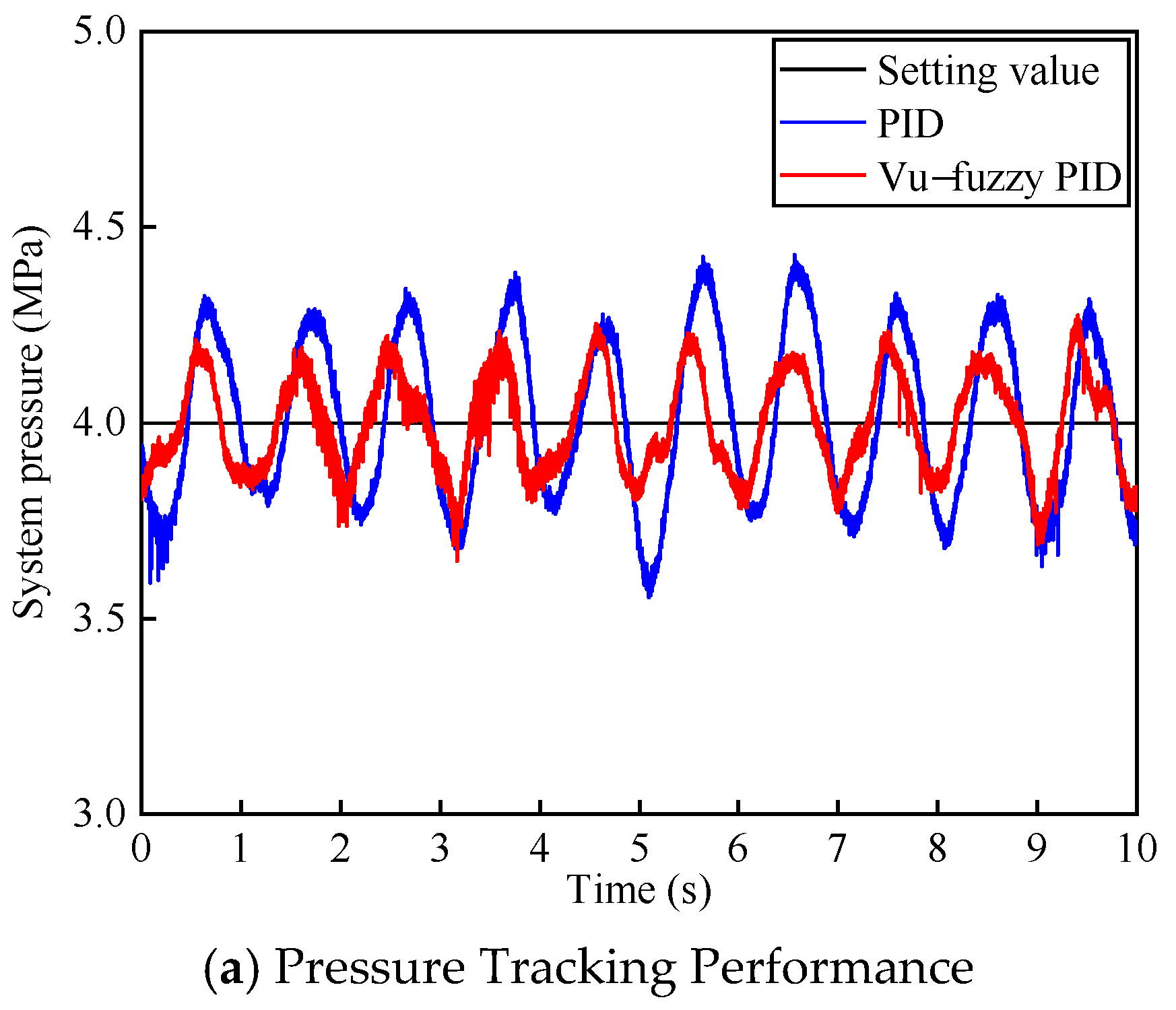 Machines 13 00199 g010a