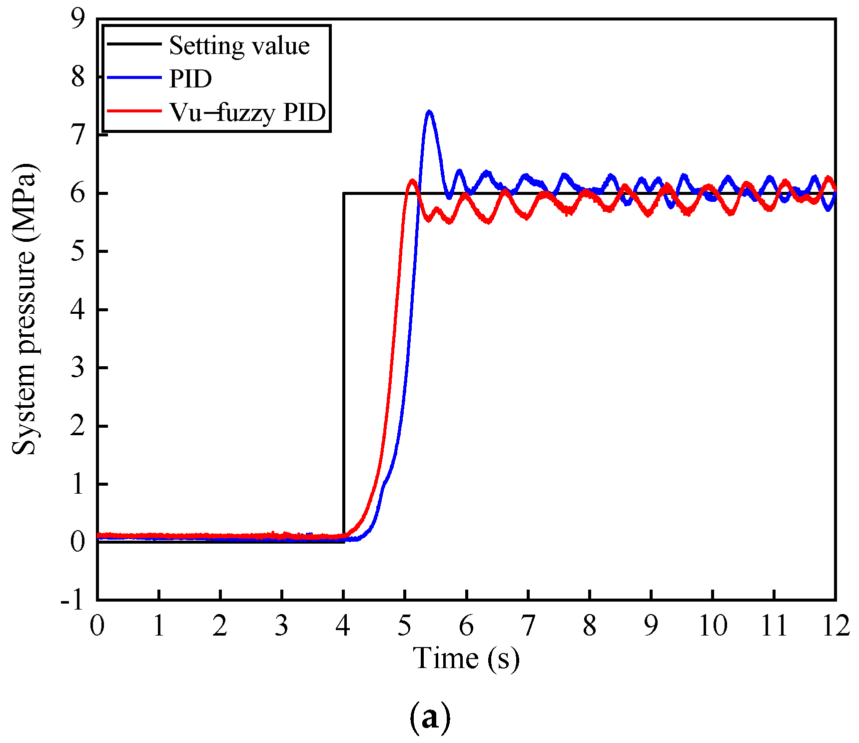Machines 13 00199 g011a