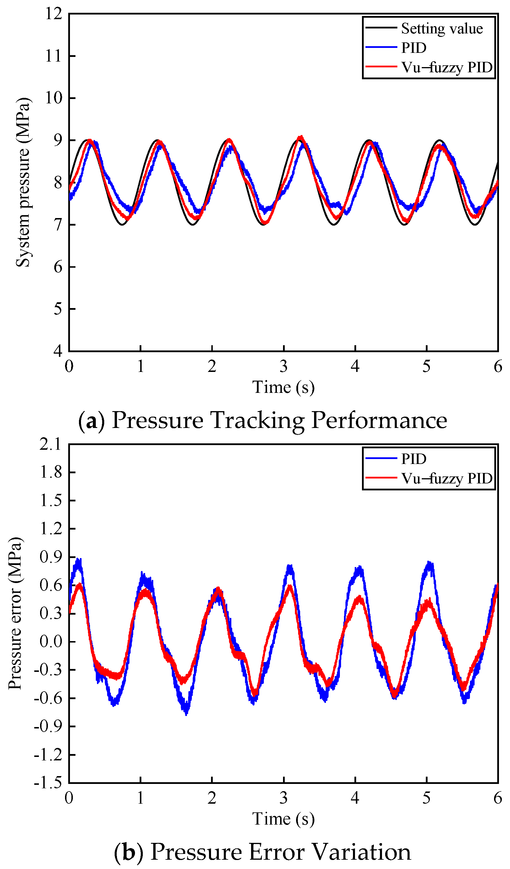 Machines 13 00199 g012