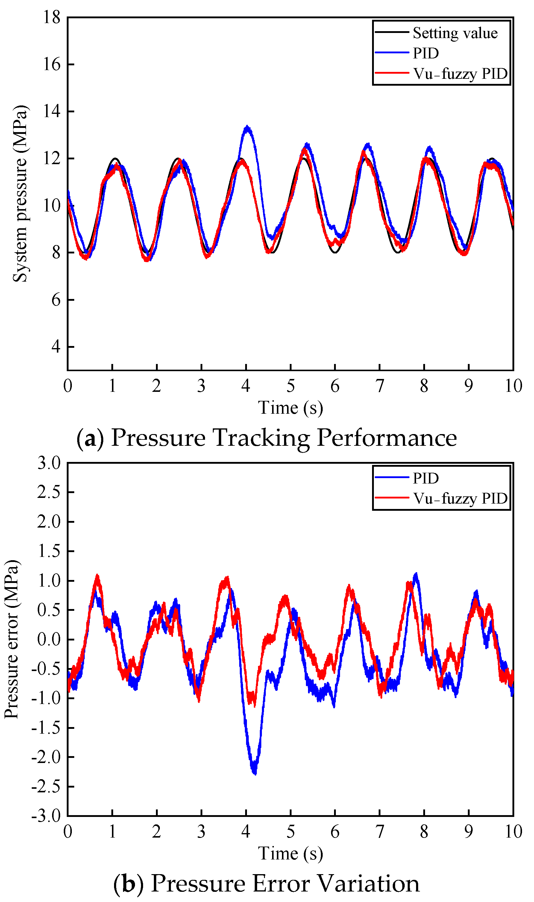 Machines 13 00199 g013