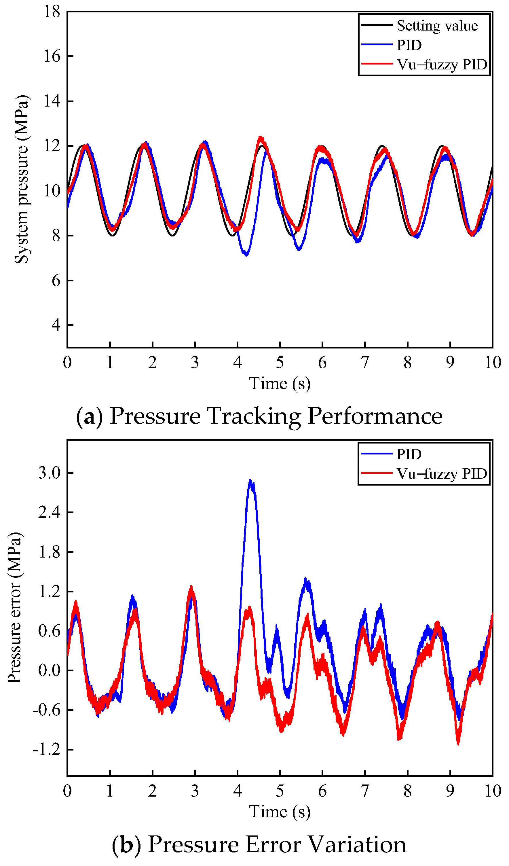 Machines 13 00199 g014