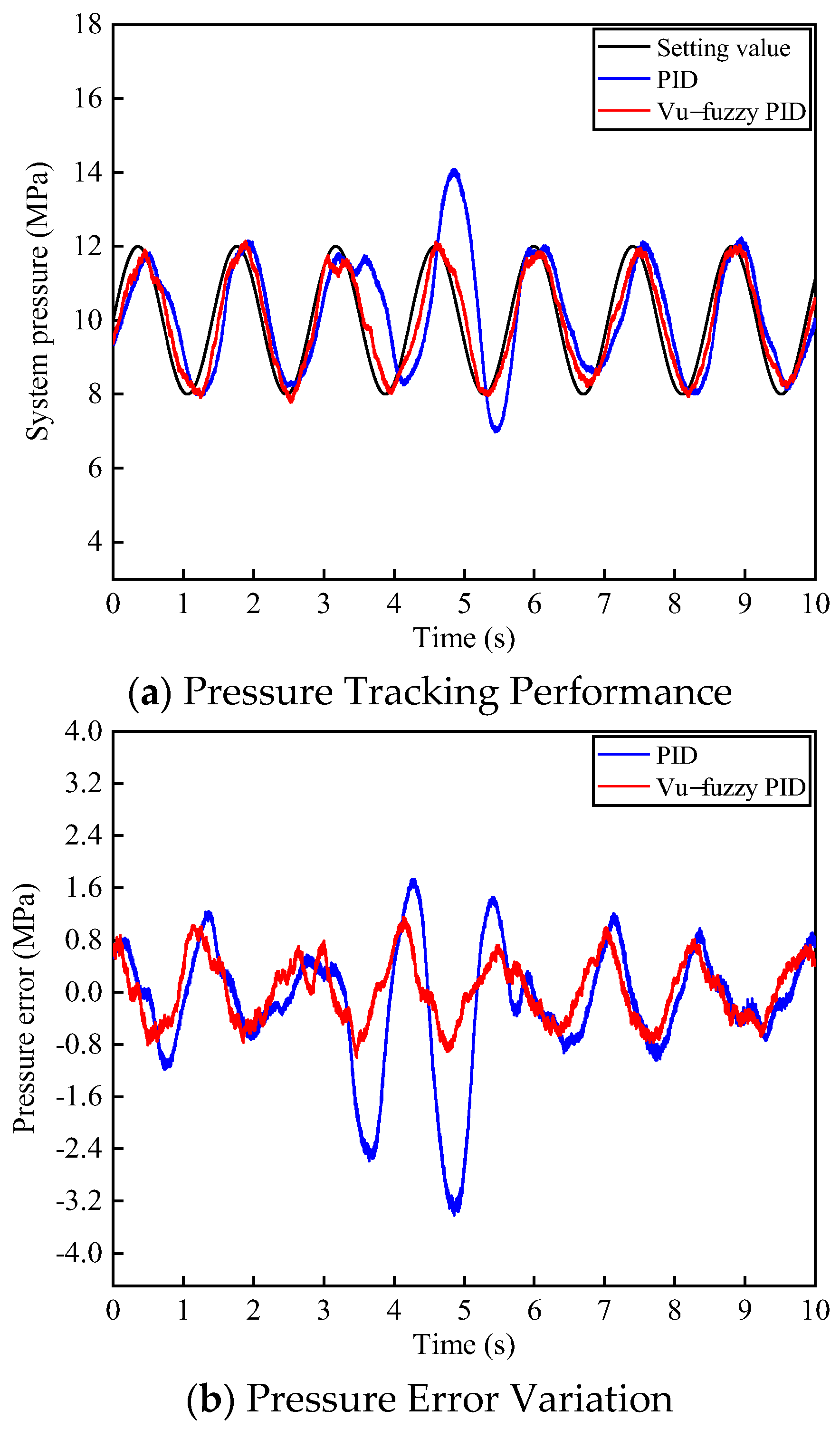Machines 13 00199 g015