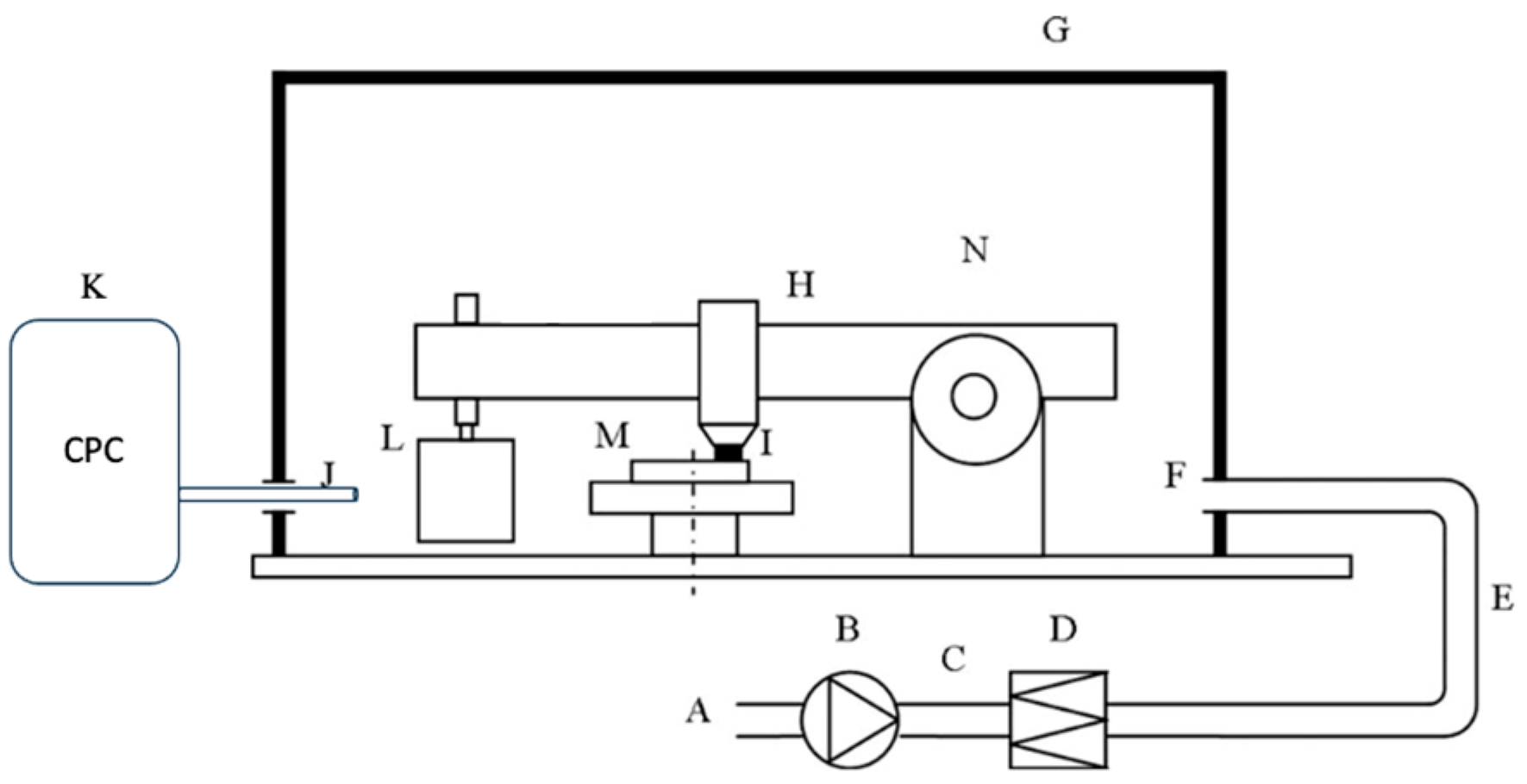 Machines 13 00200 g001