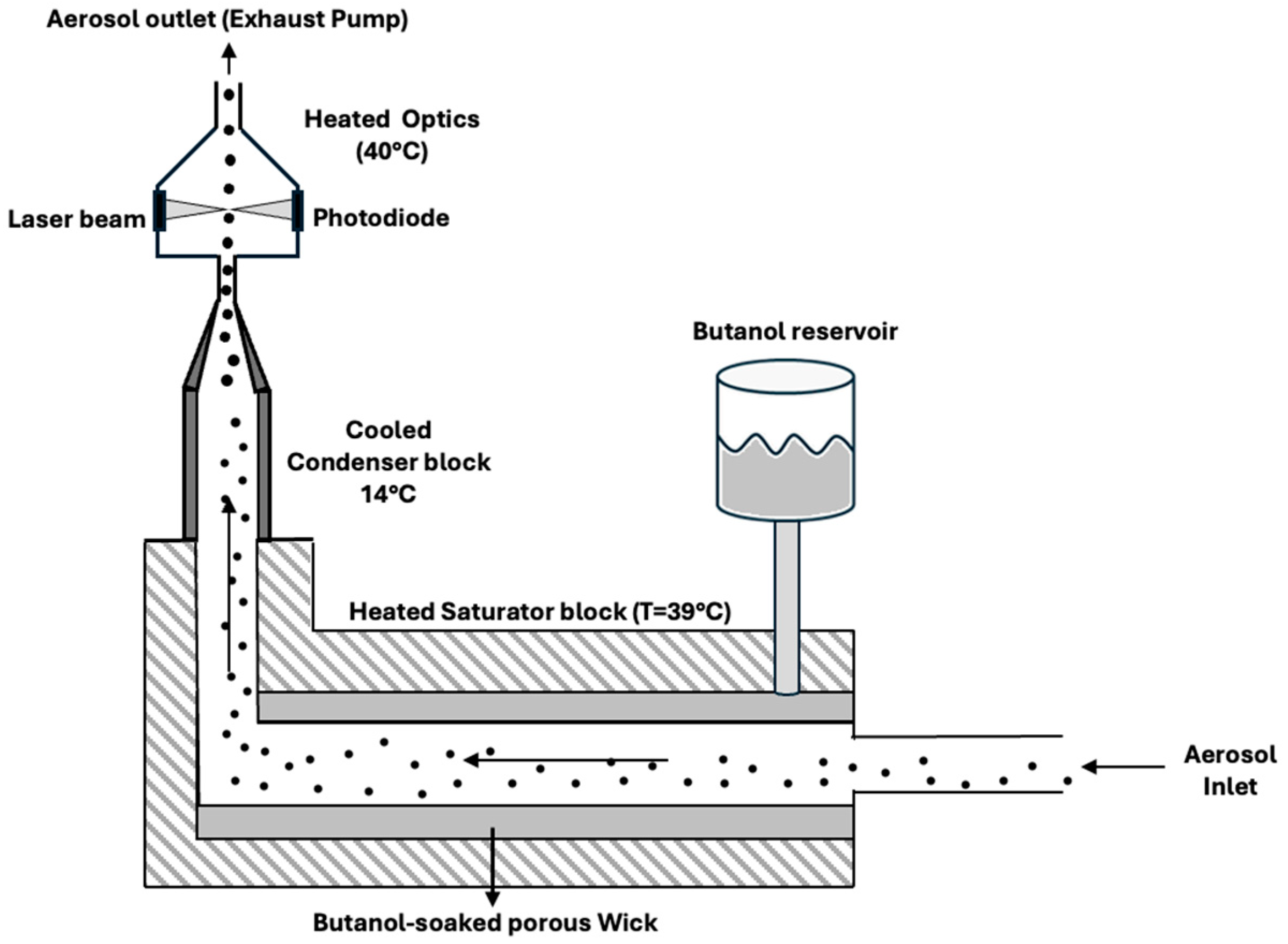 Machines 13 00200 g003