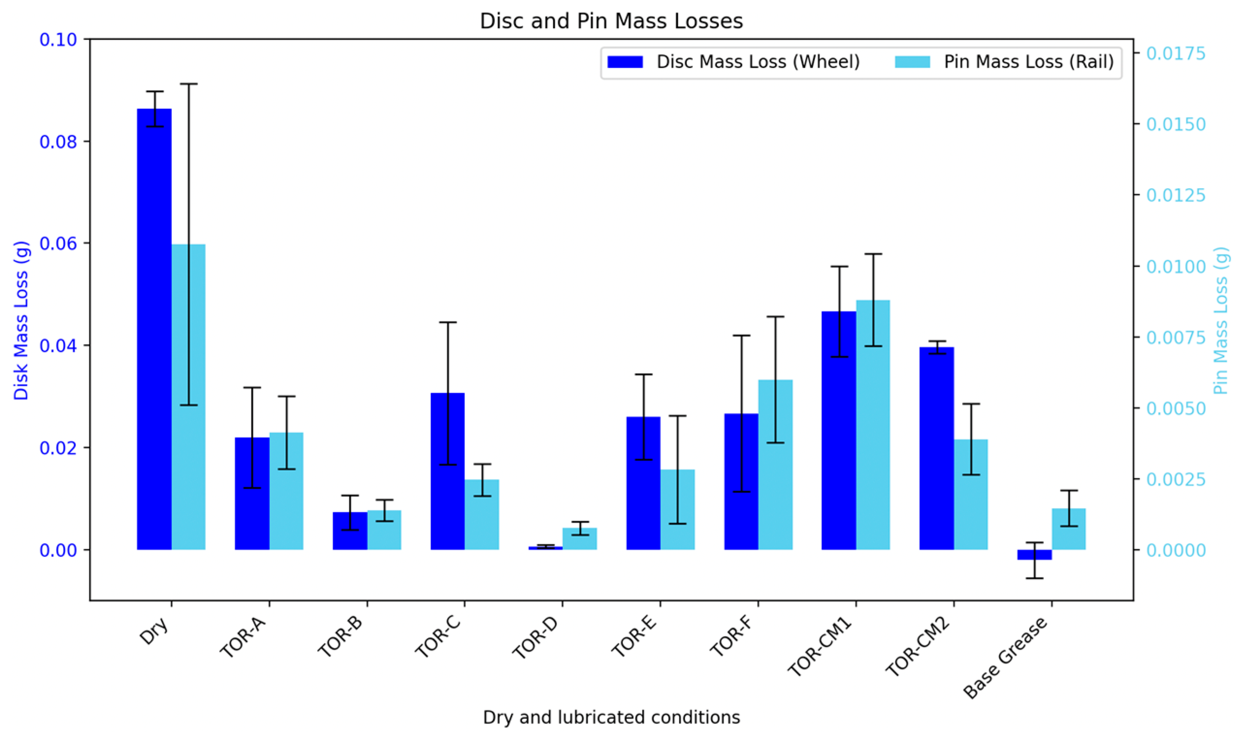 Machines 13 00200 g006