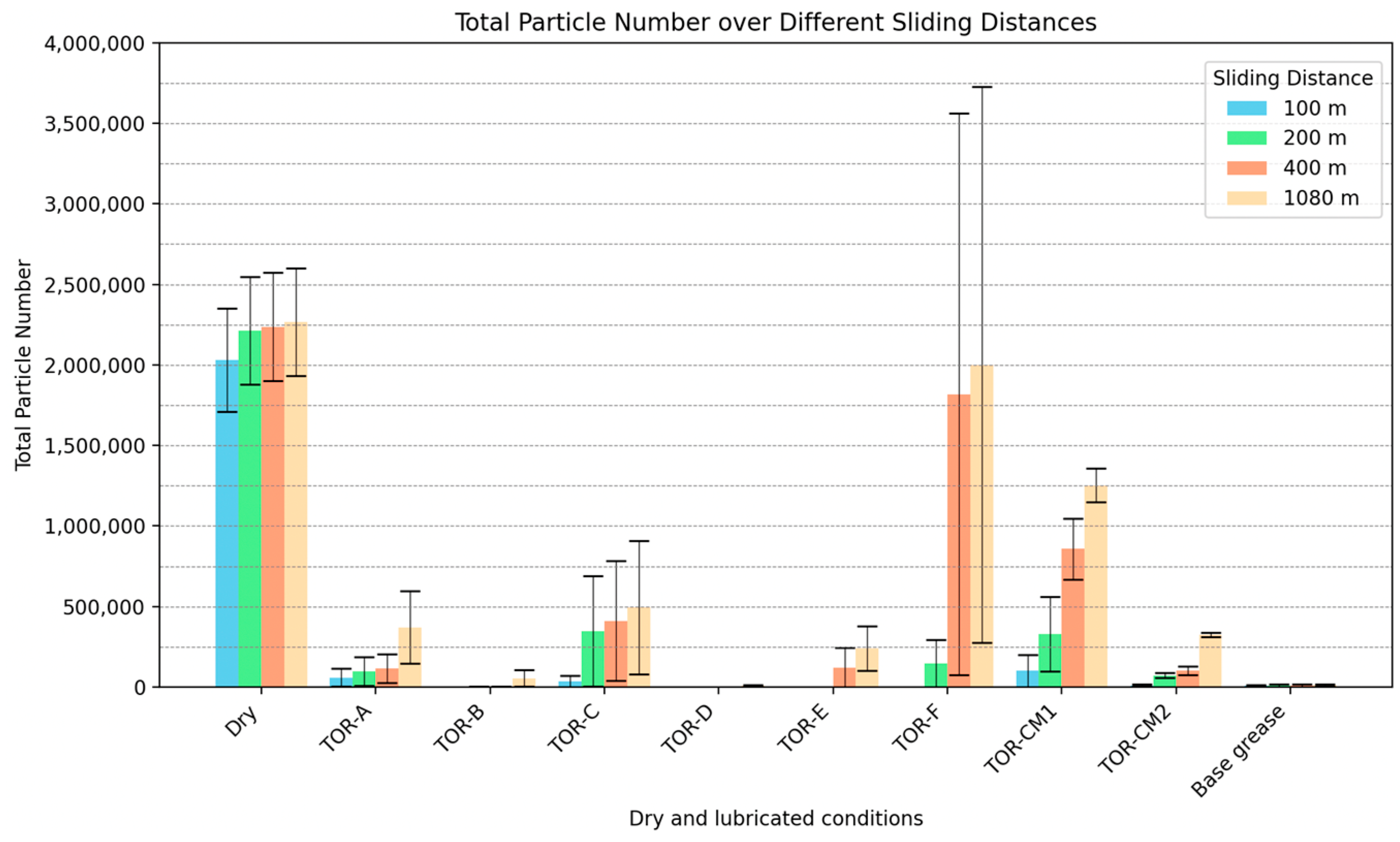 Machines 13 00200 g008