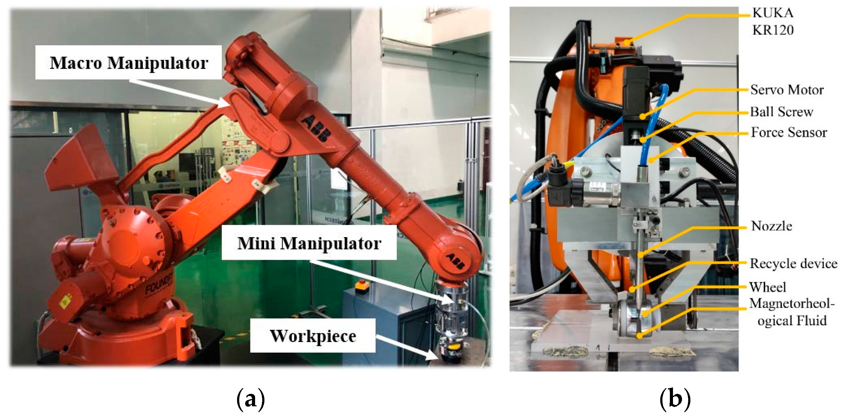 Machines 13 00202 g002