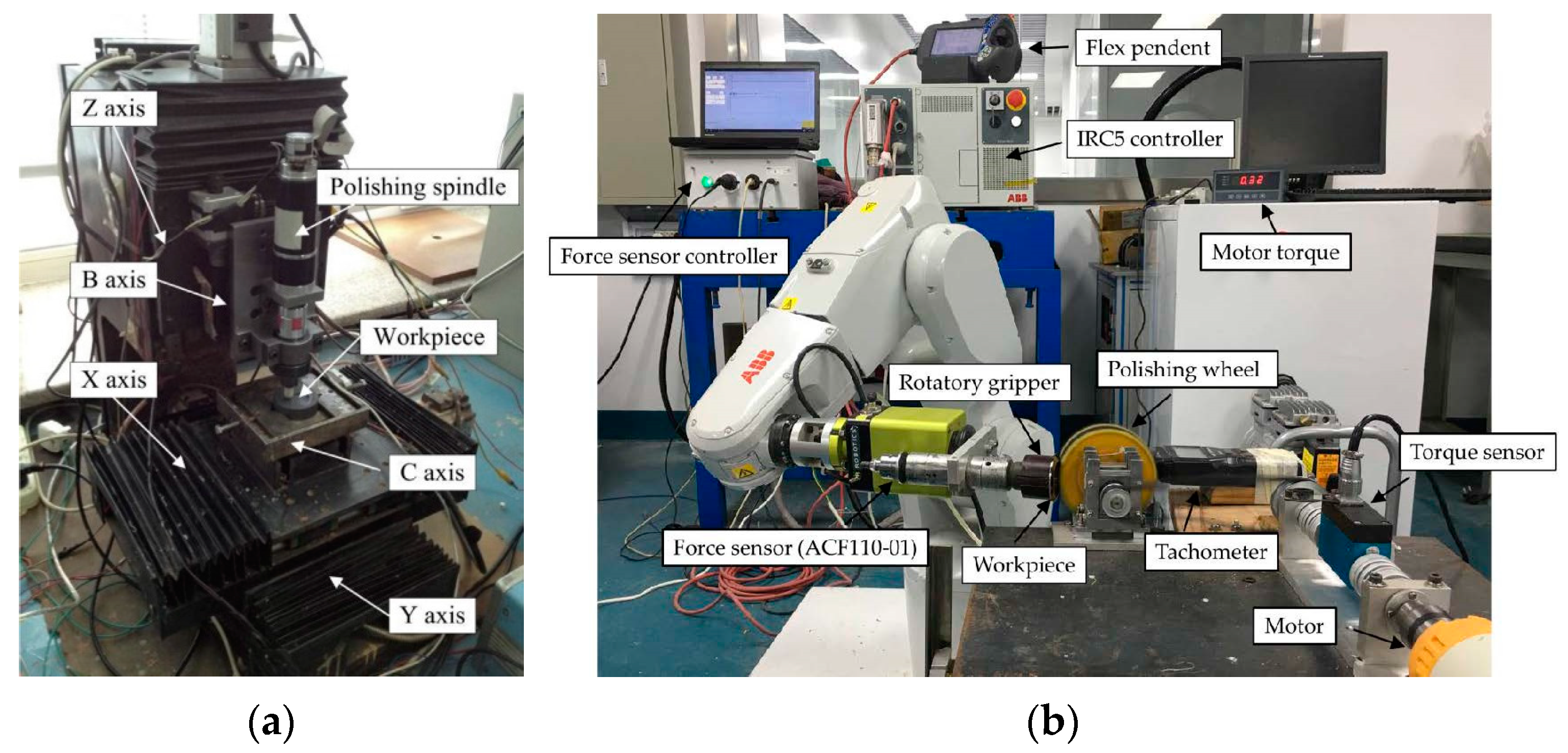 Machines 13 00202 g003