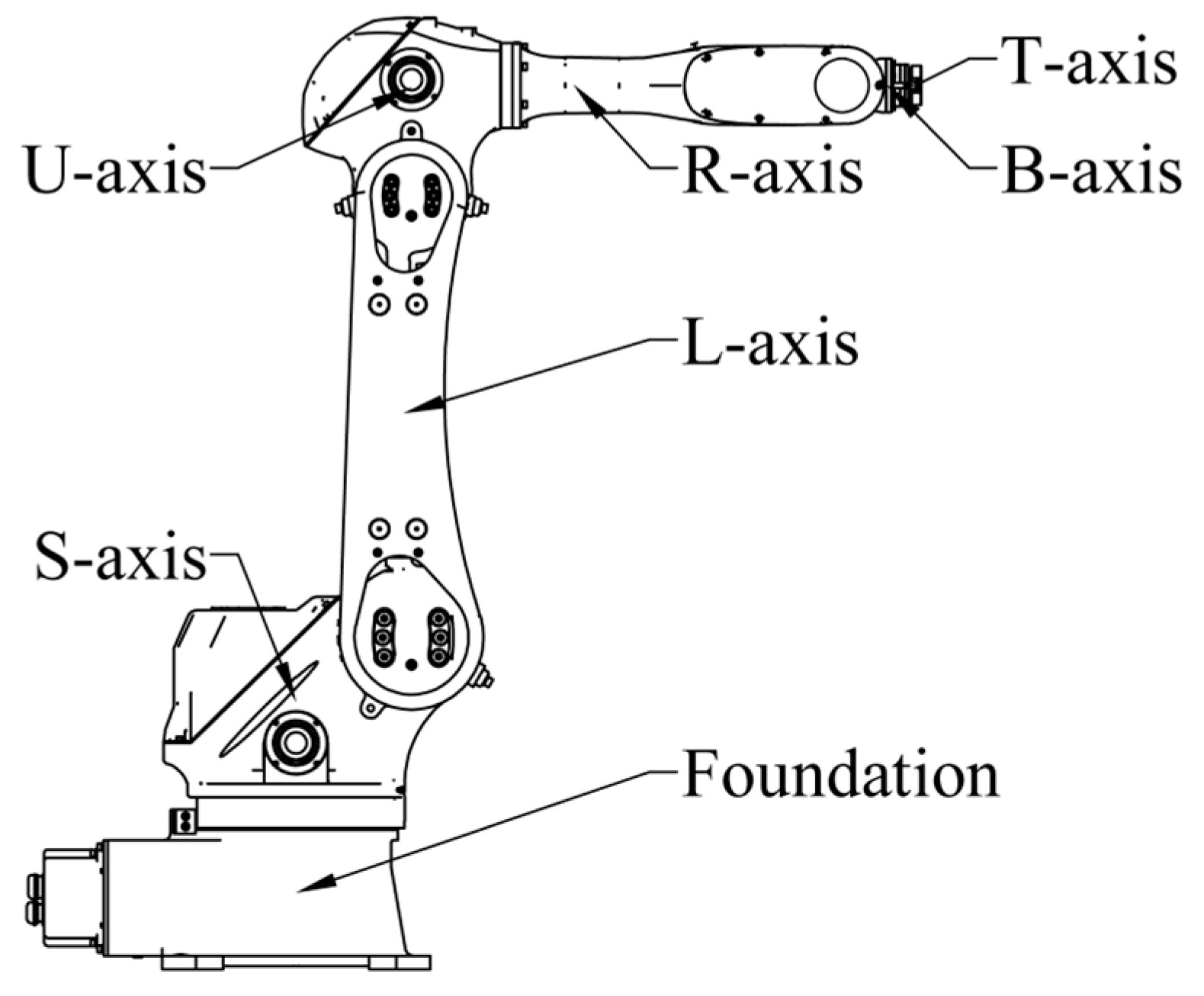Machines 13 00202 g004