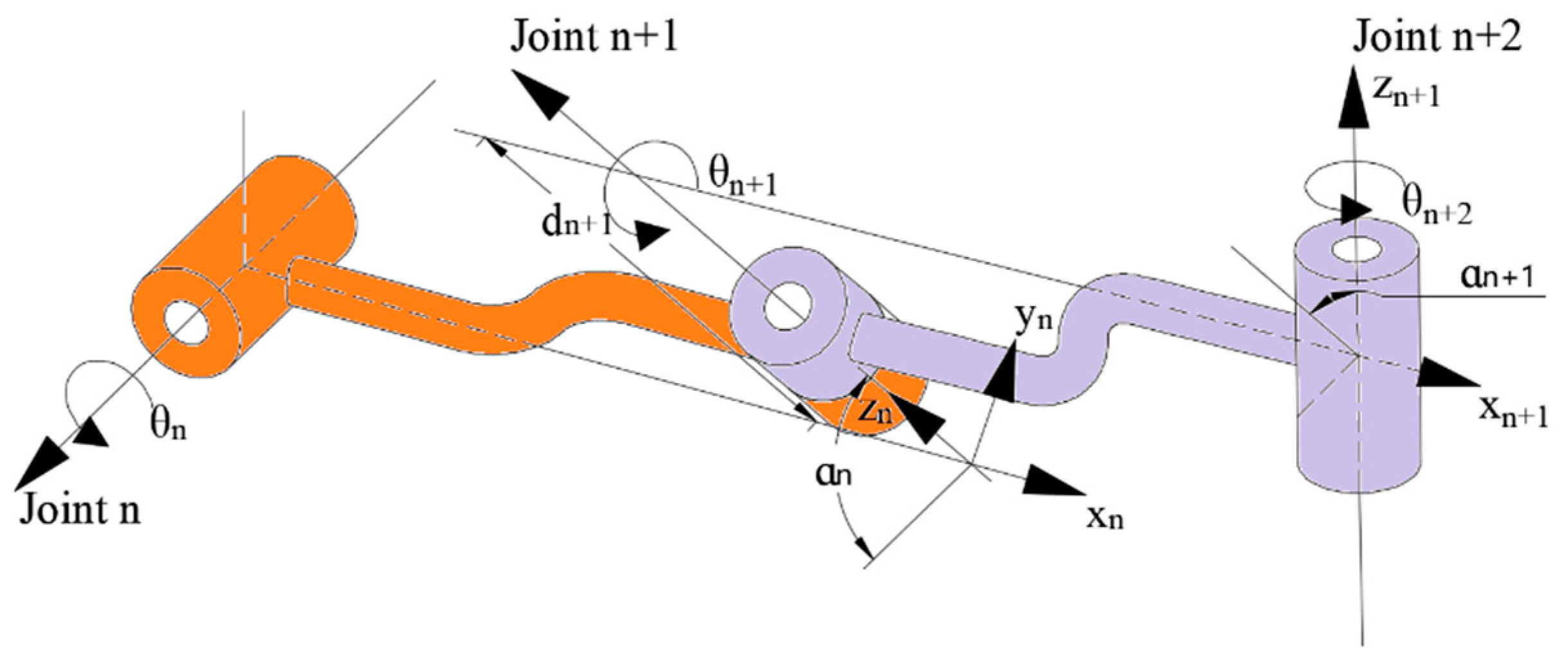 Machines 13 00202 g006