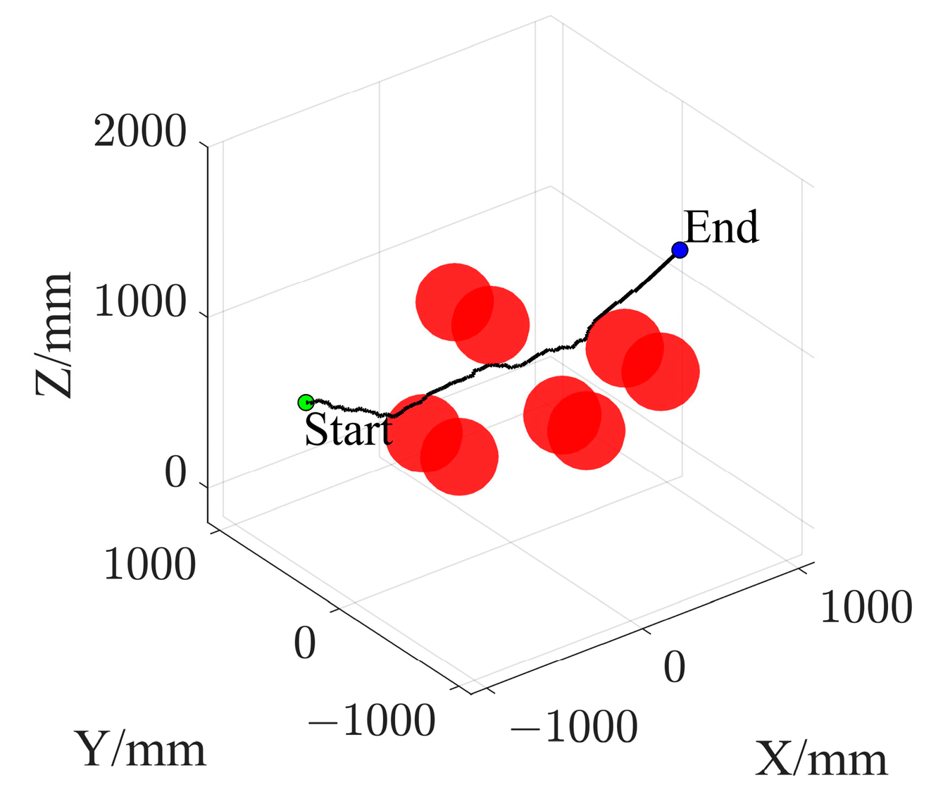 Machines 13 00202 g013