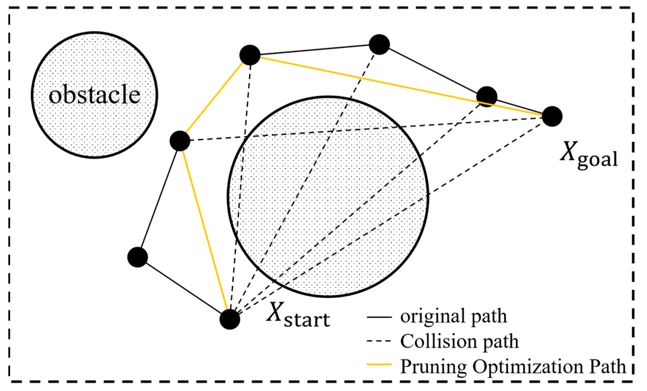 Machines 13 00202 g014
