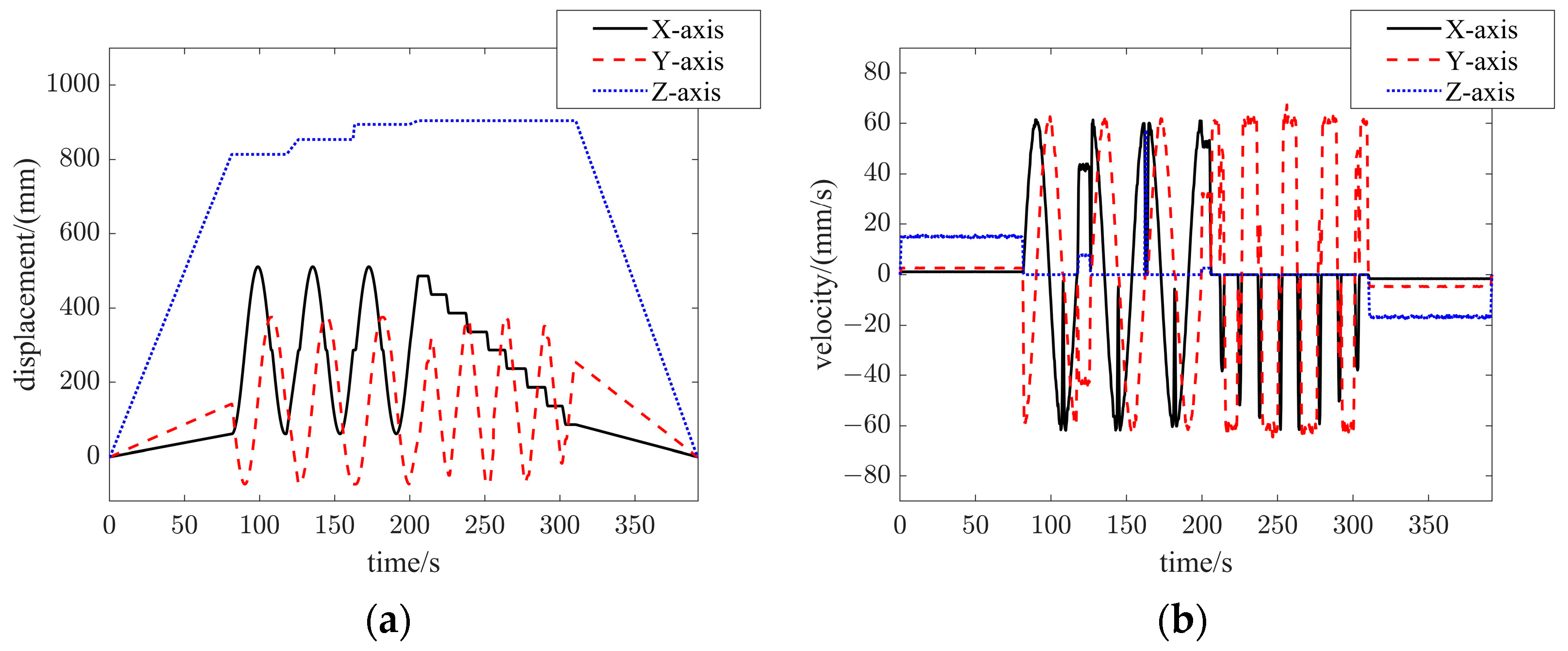 Machines 13 00202 g025