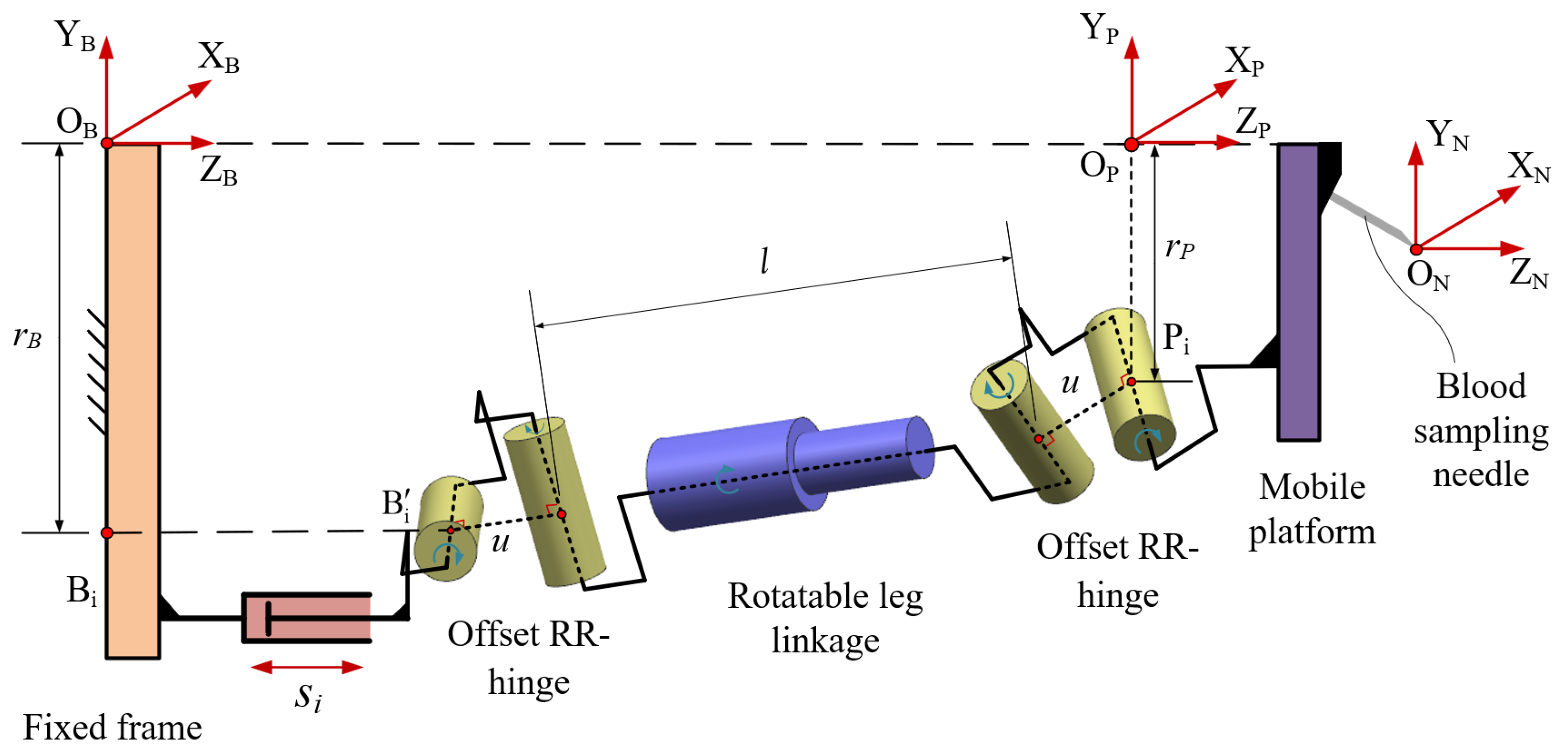 Machines 13 00203 g006