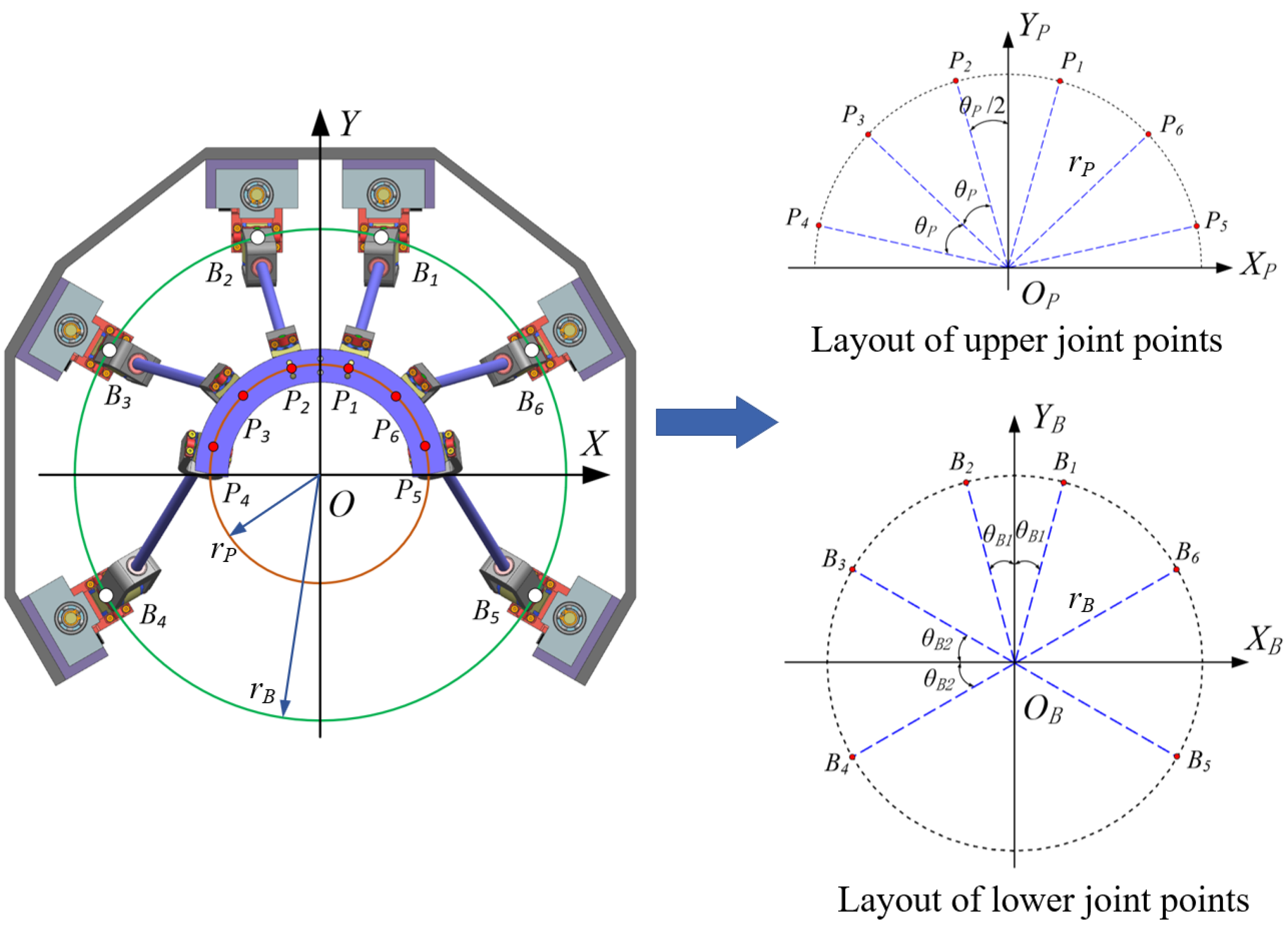 Machines 13 00203 g007