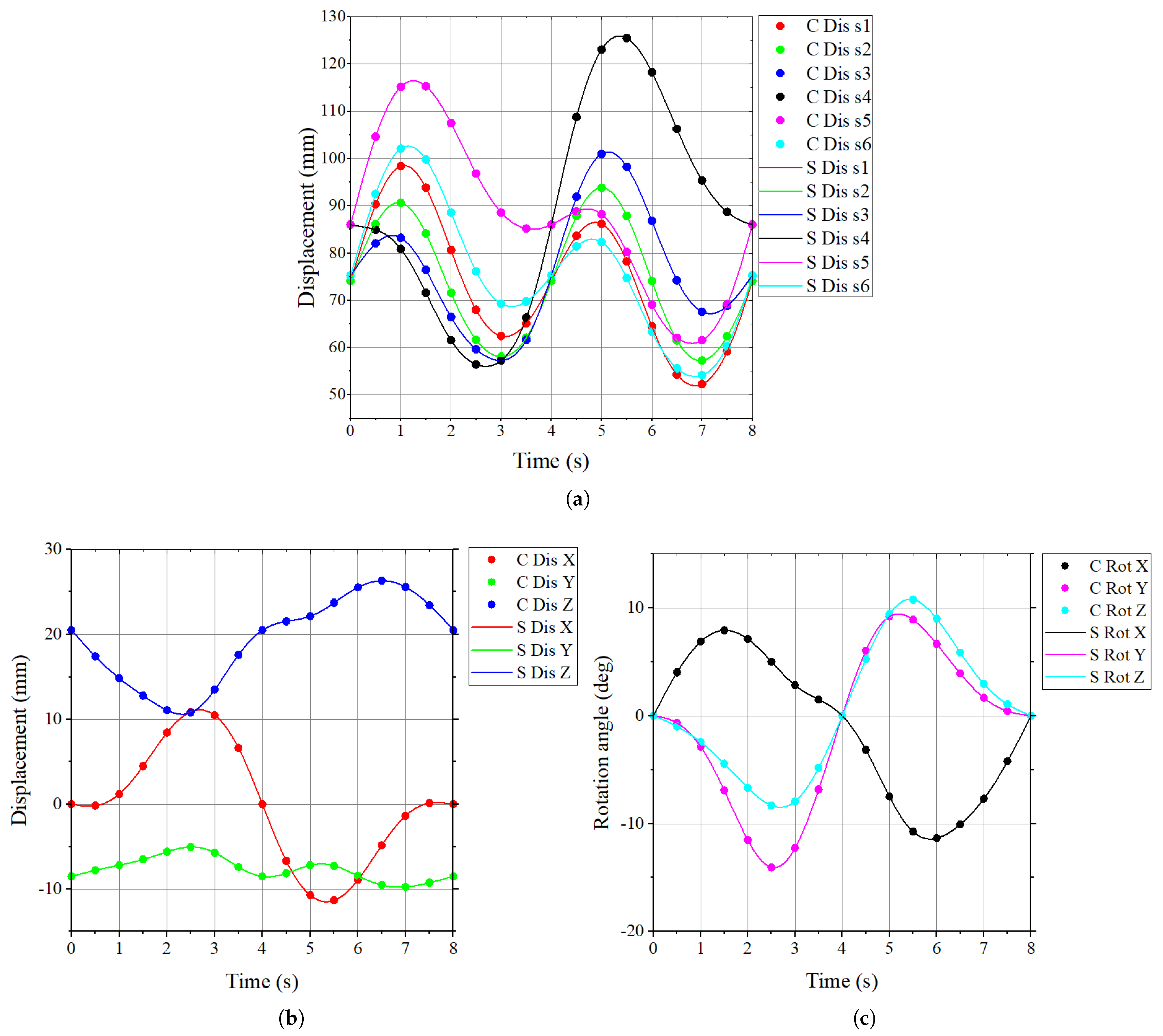 Machines 13 00203 g013