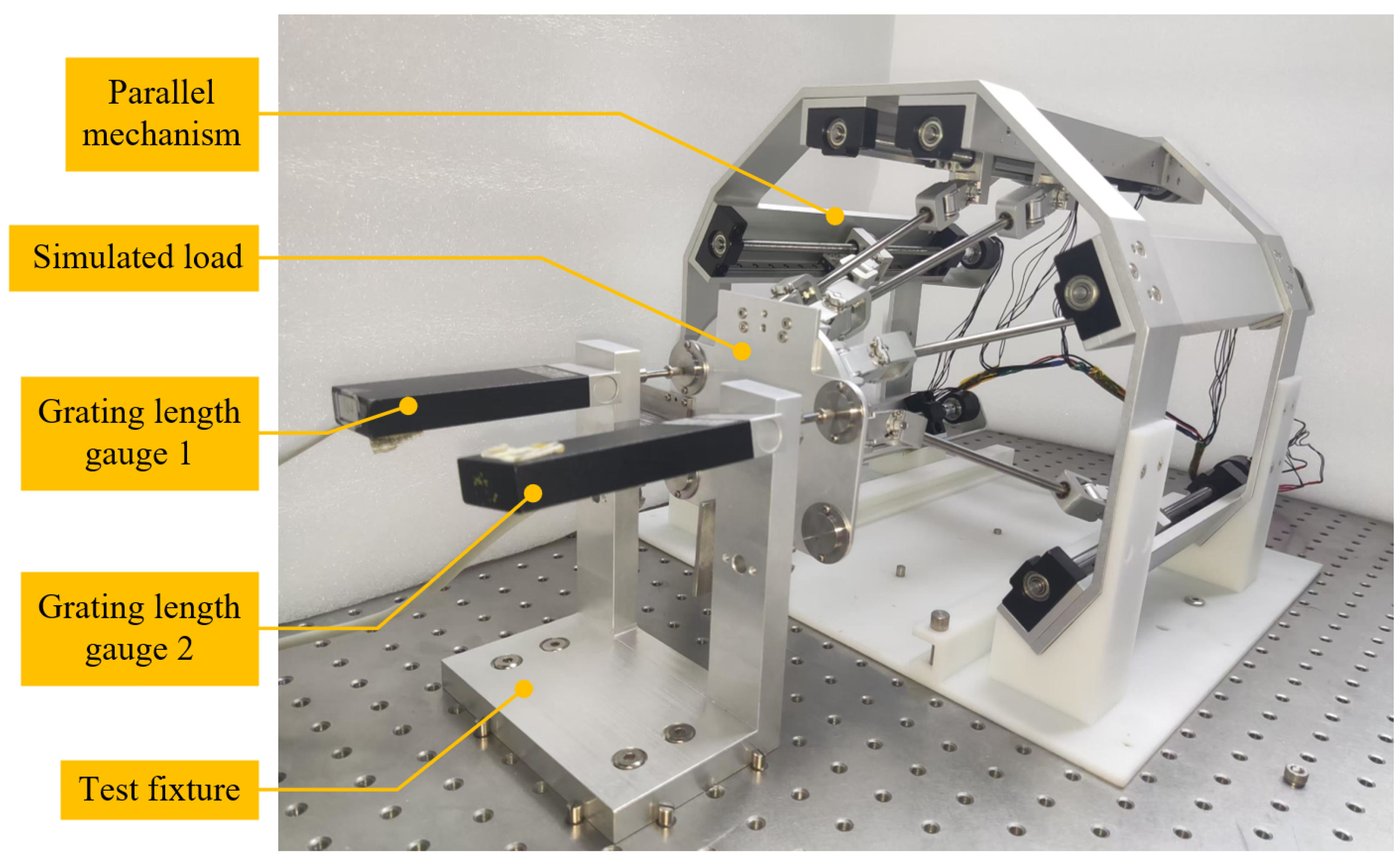 Machines 13 00203 g016