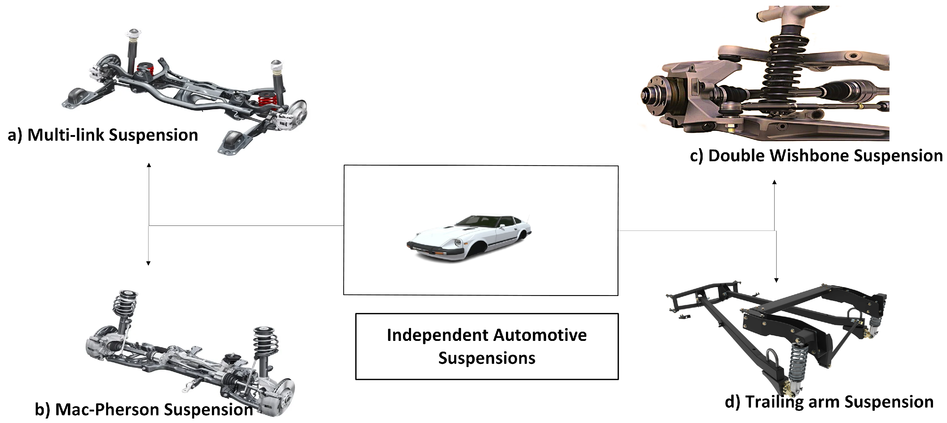 Machines 13 00204 g003