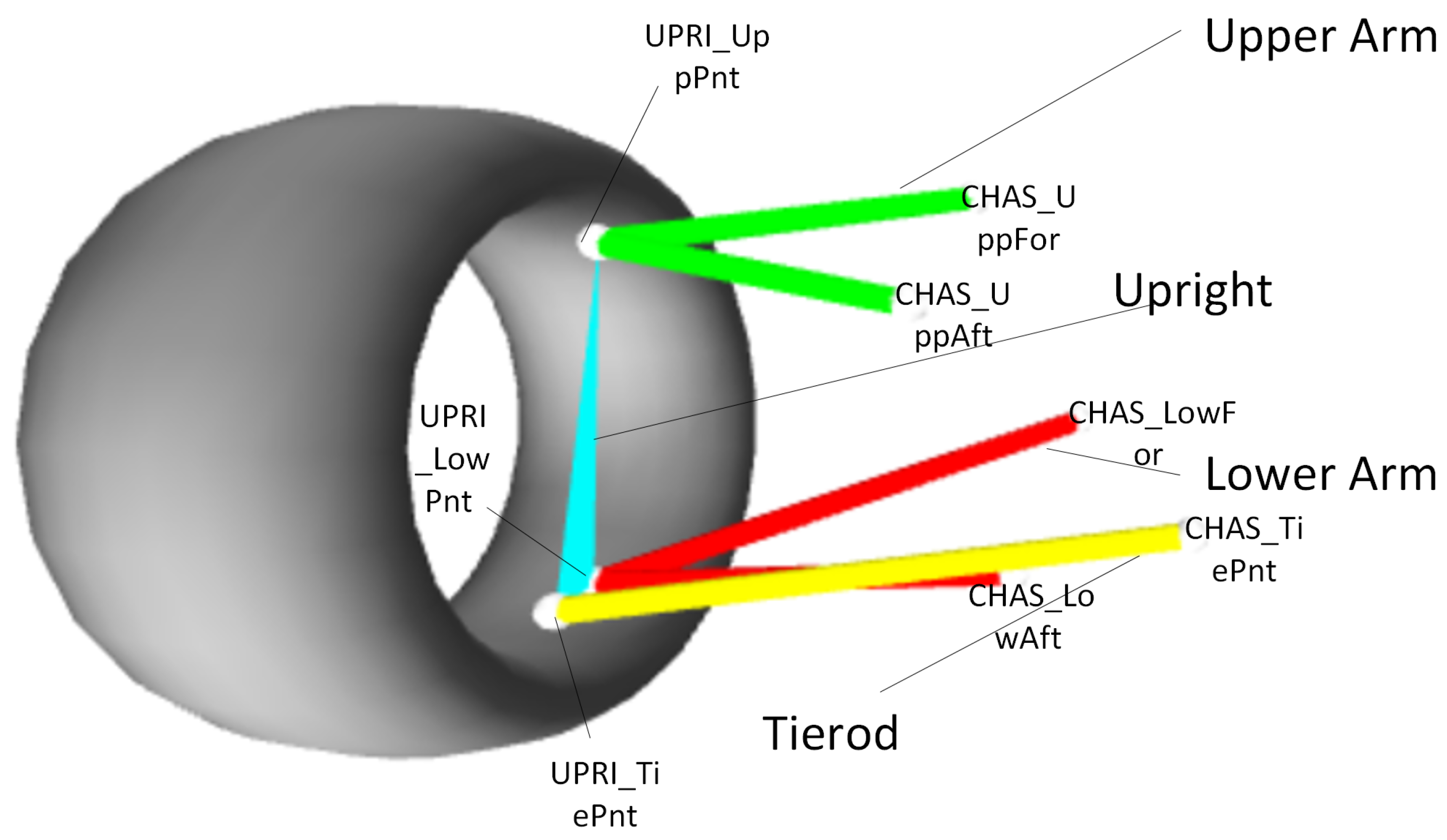 Machines 13 00204 g006