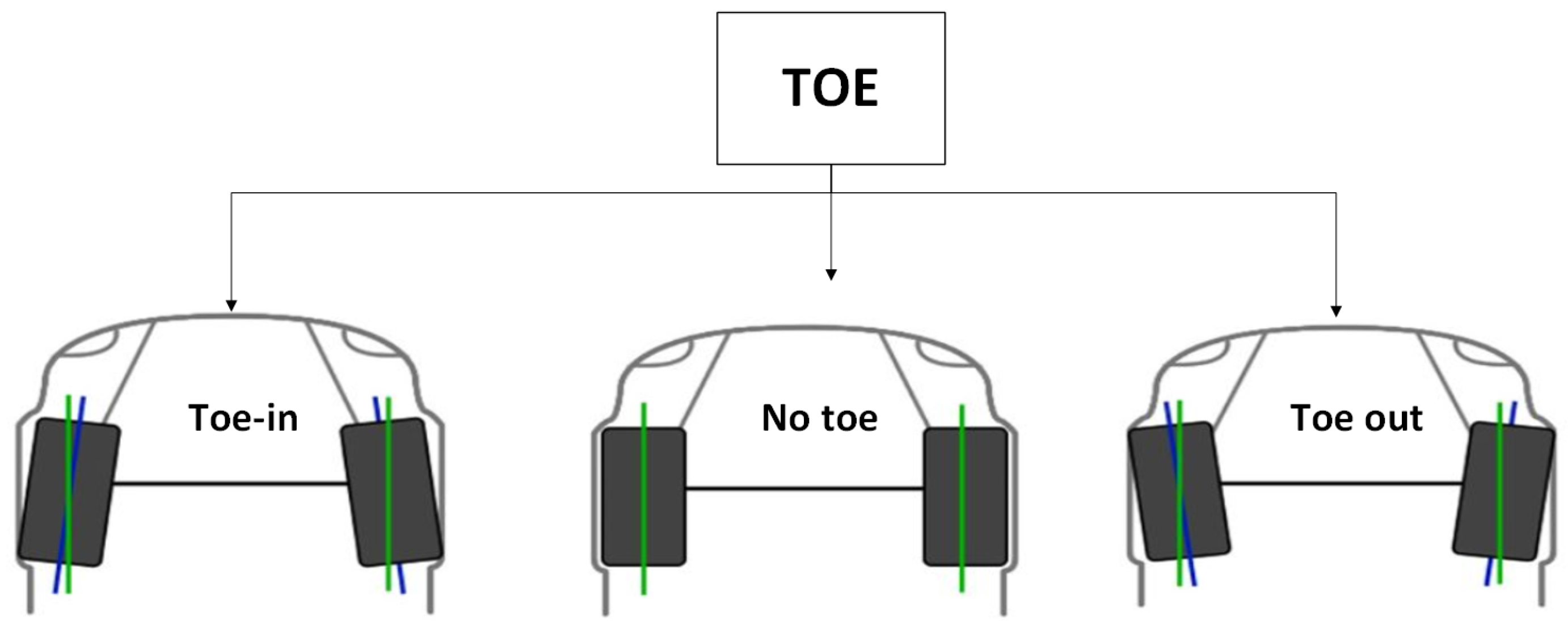 Machines 13 00204 g009