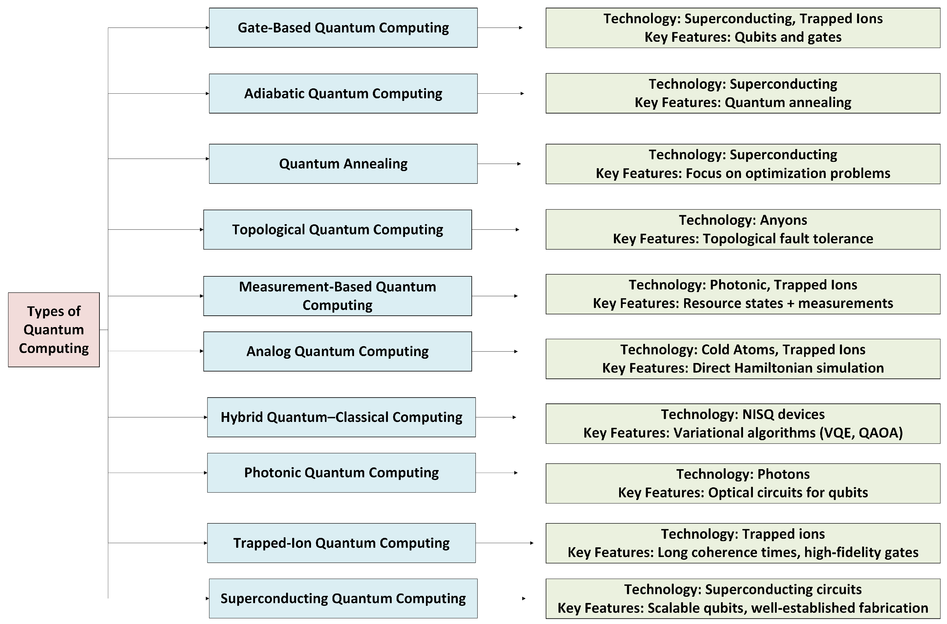 Machines 13 00204 g012