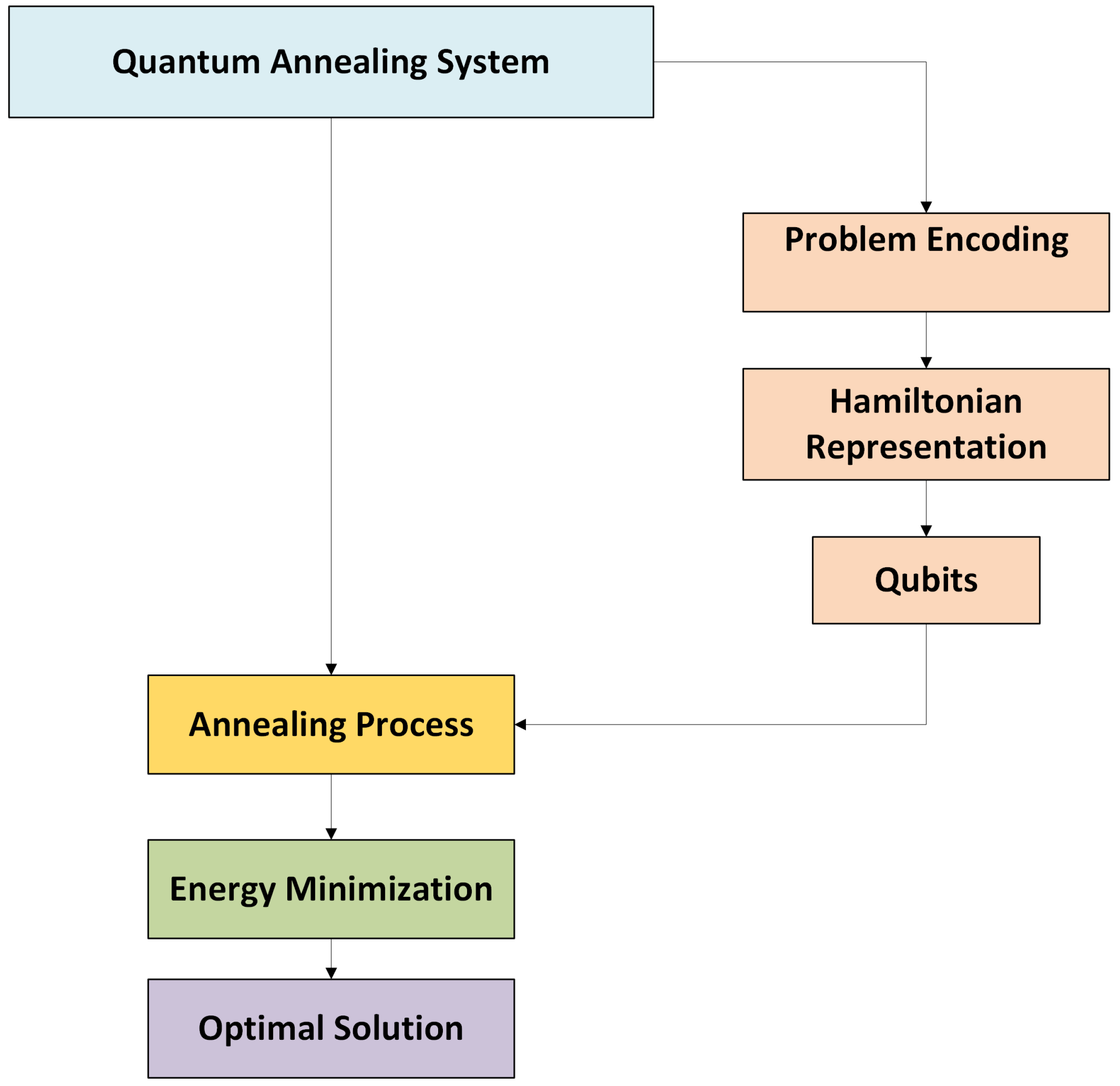 Machines 13 00204 g014