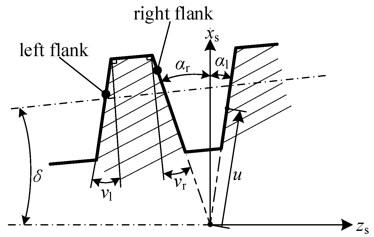 Machines 13 00205 g001