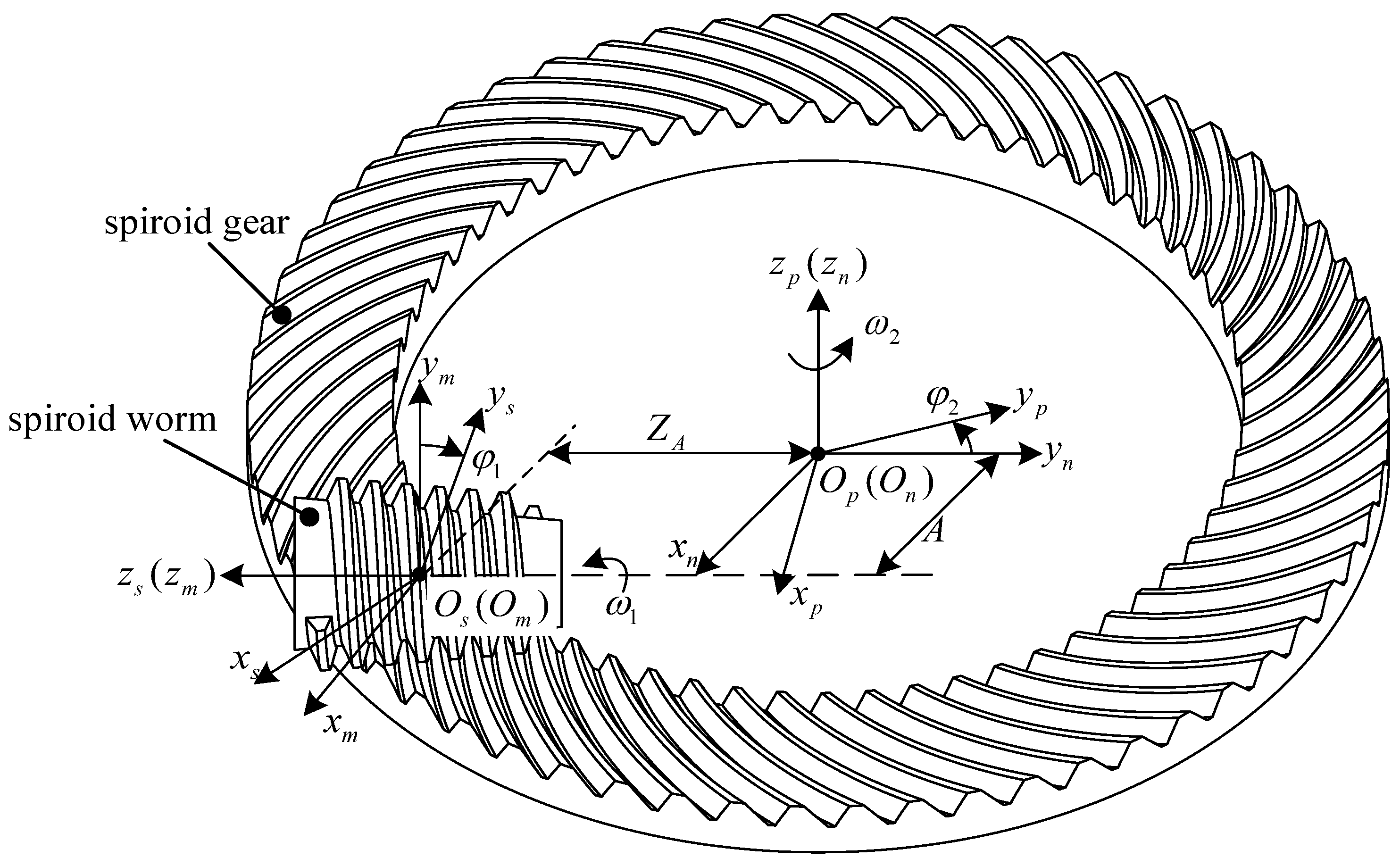 Machines 13 00205 g003