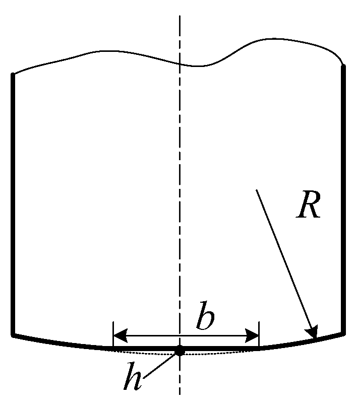 Machines 13 00205 g012