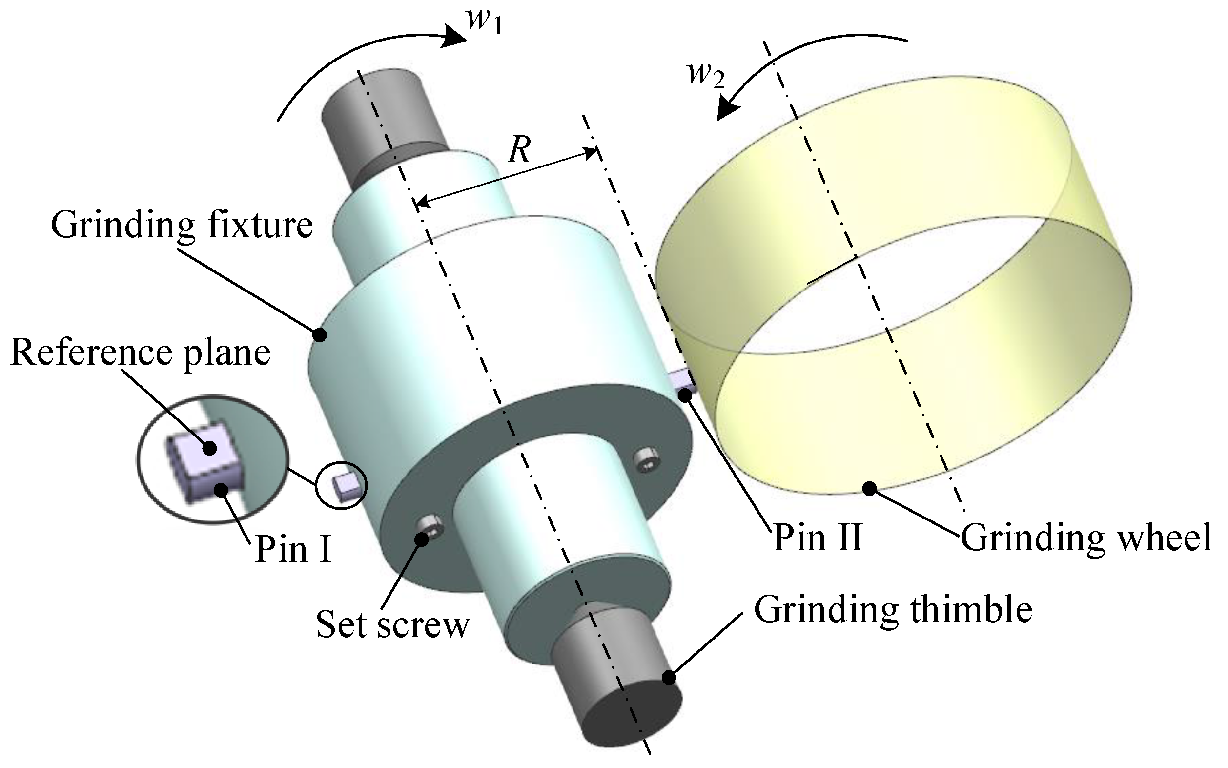 Machines 13 00205 g014