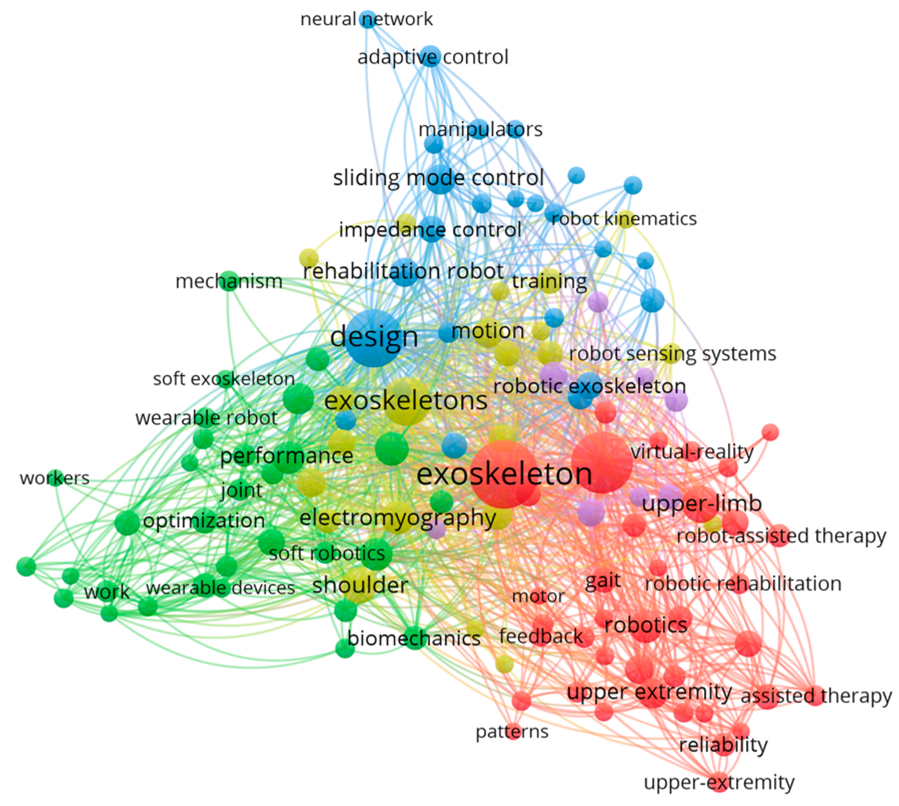 Machines 13 00207 g002
