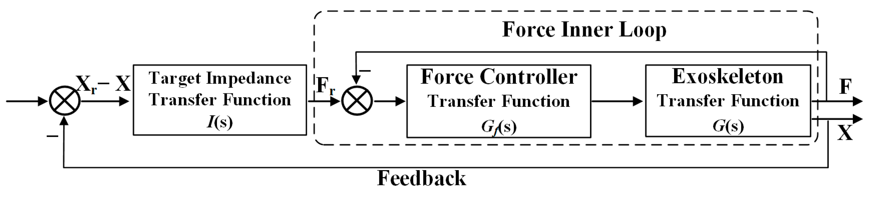 Machines 13 00207 g012
