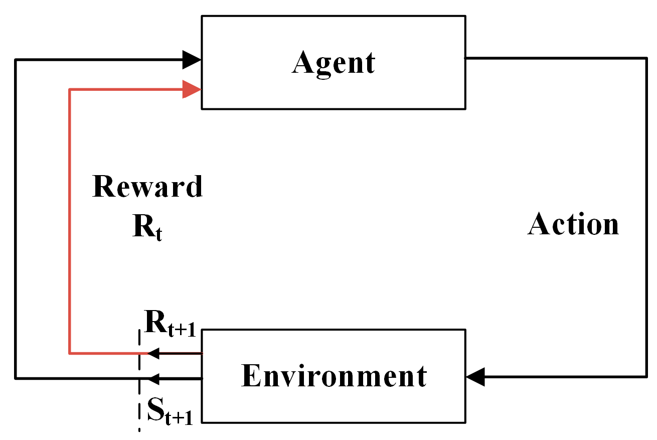 Machines 13 00207 g017