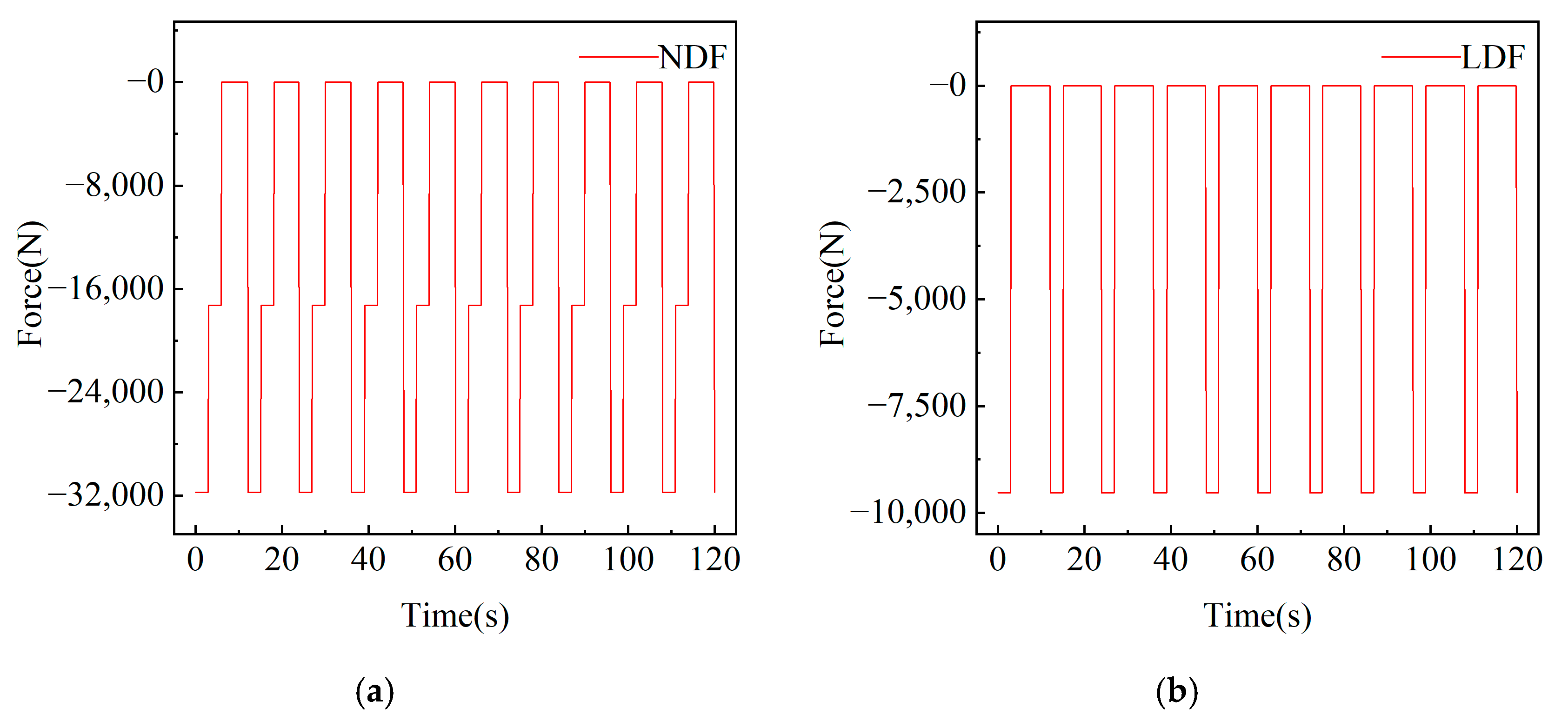 Machines 13 00209 g005