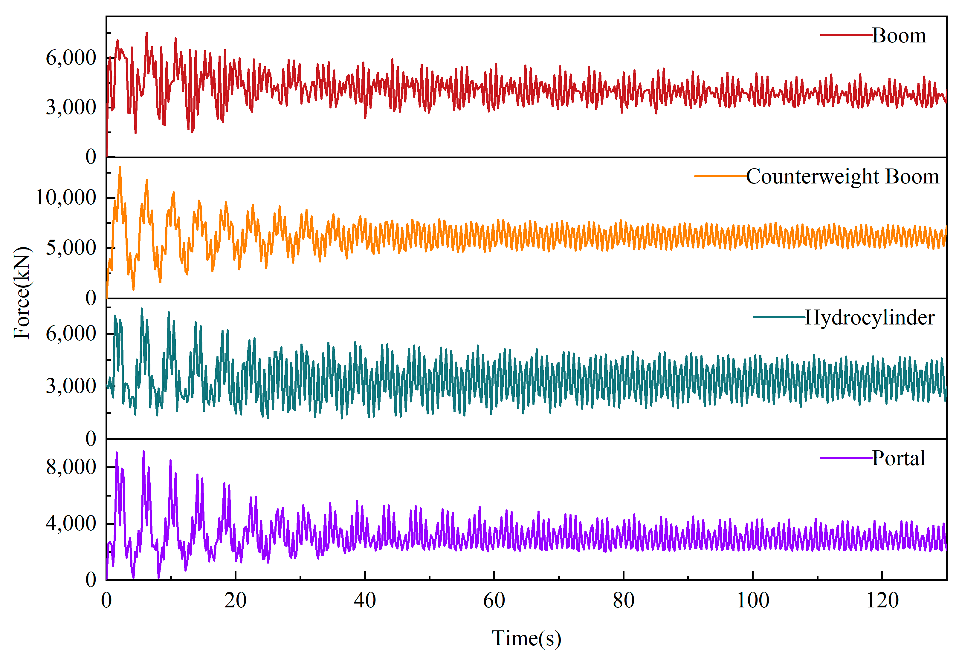 Machines 13 00209 g008