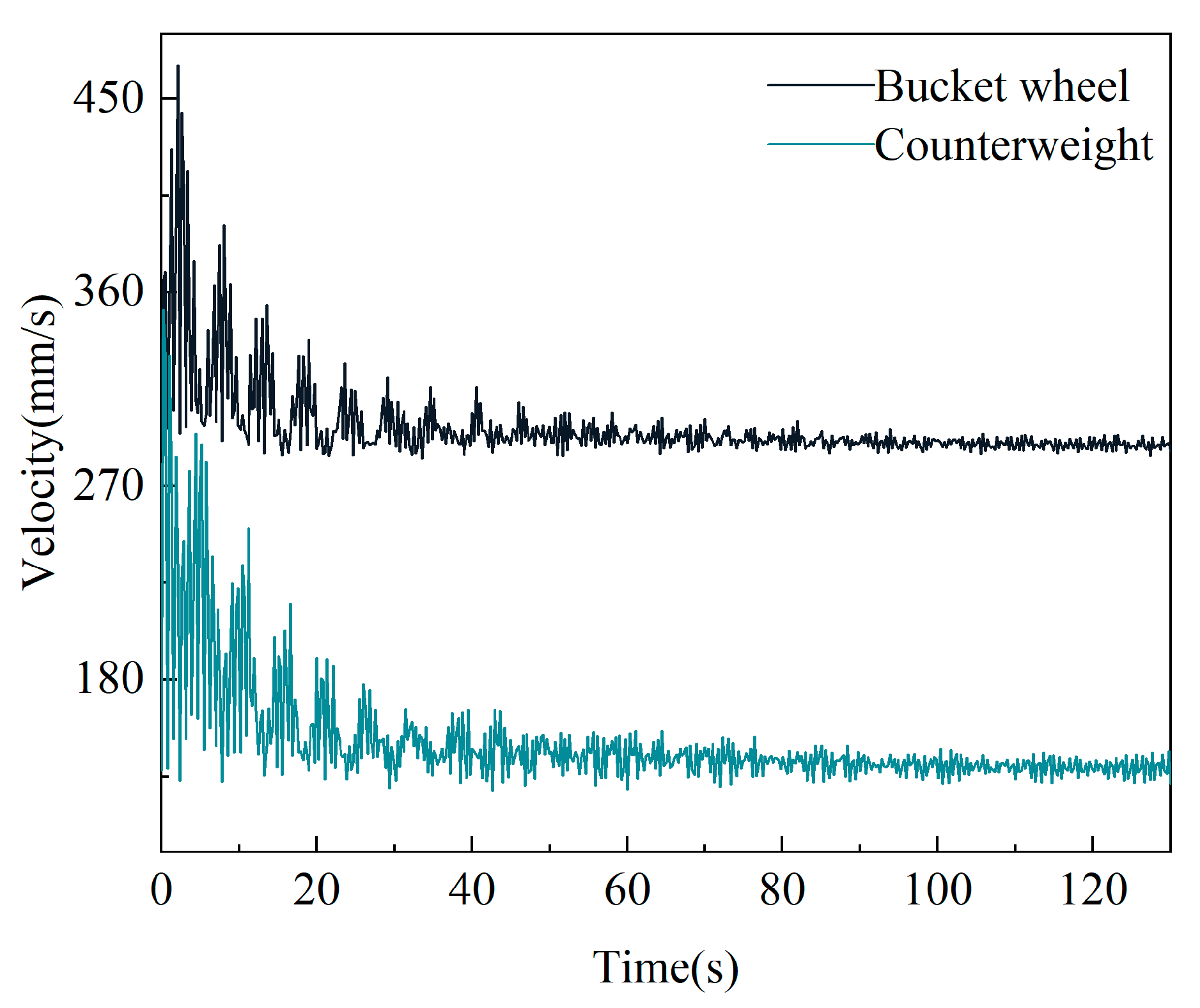 Machines 13 00209 g010