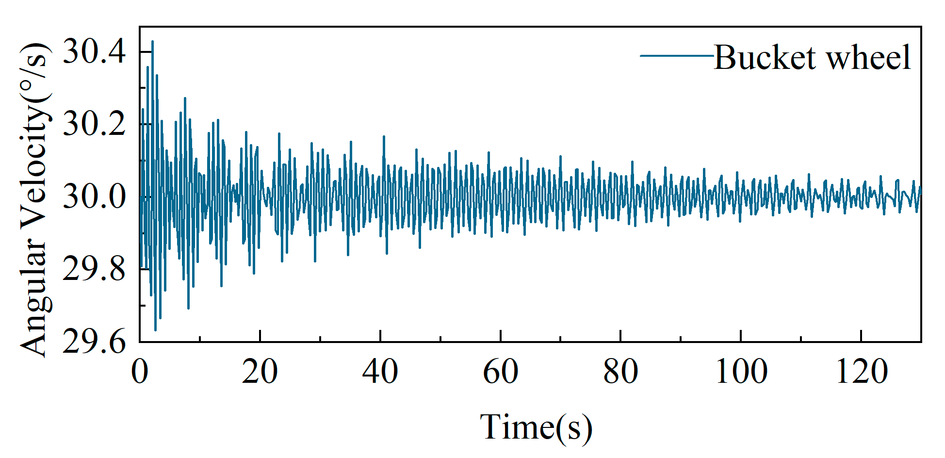 Machines 13 00209 g011