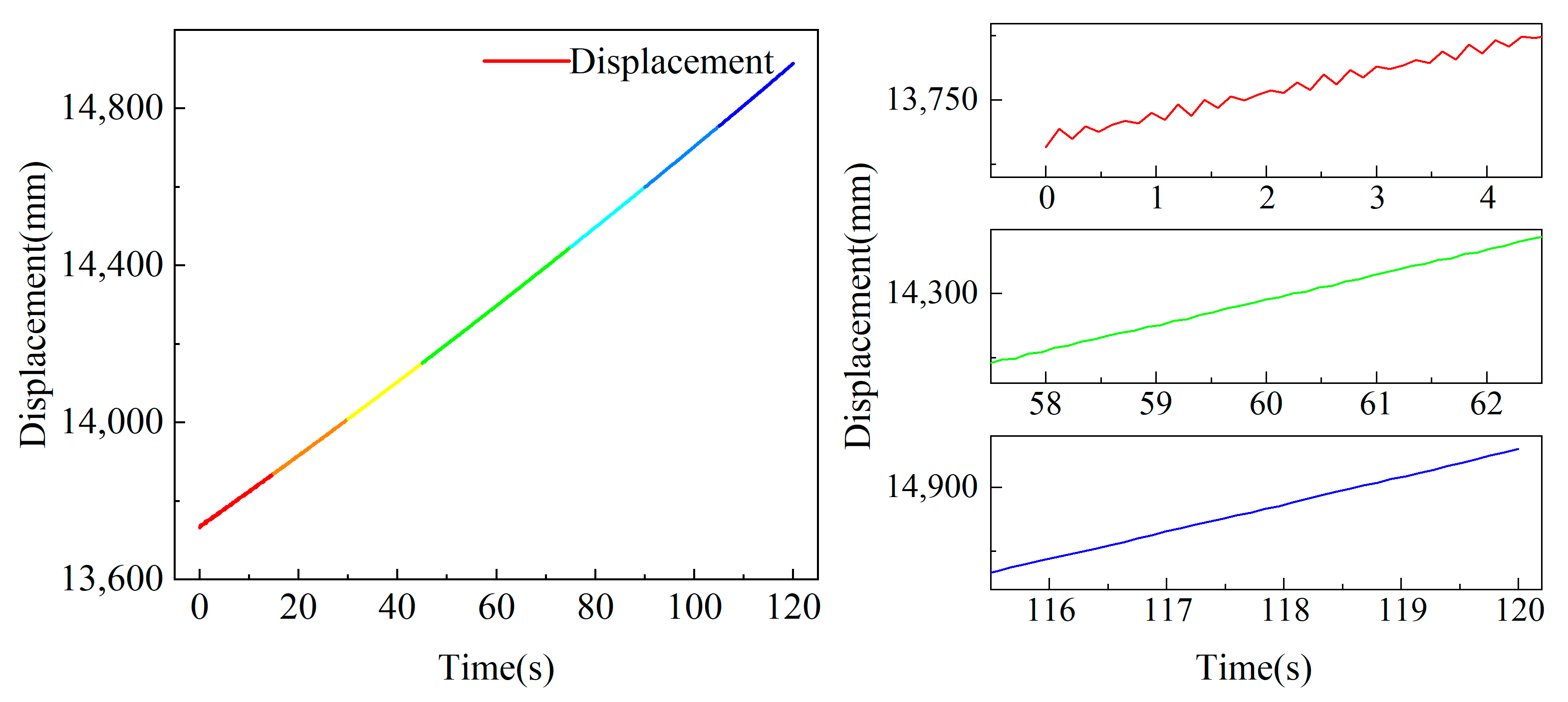 Machines 13 00209 g016
